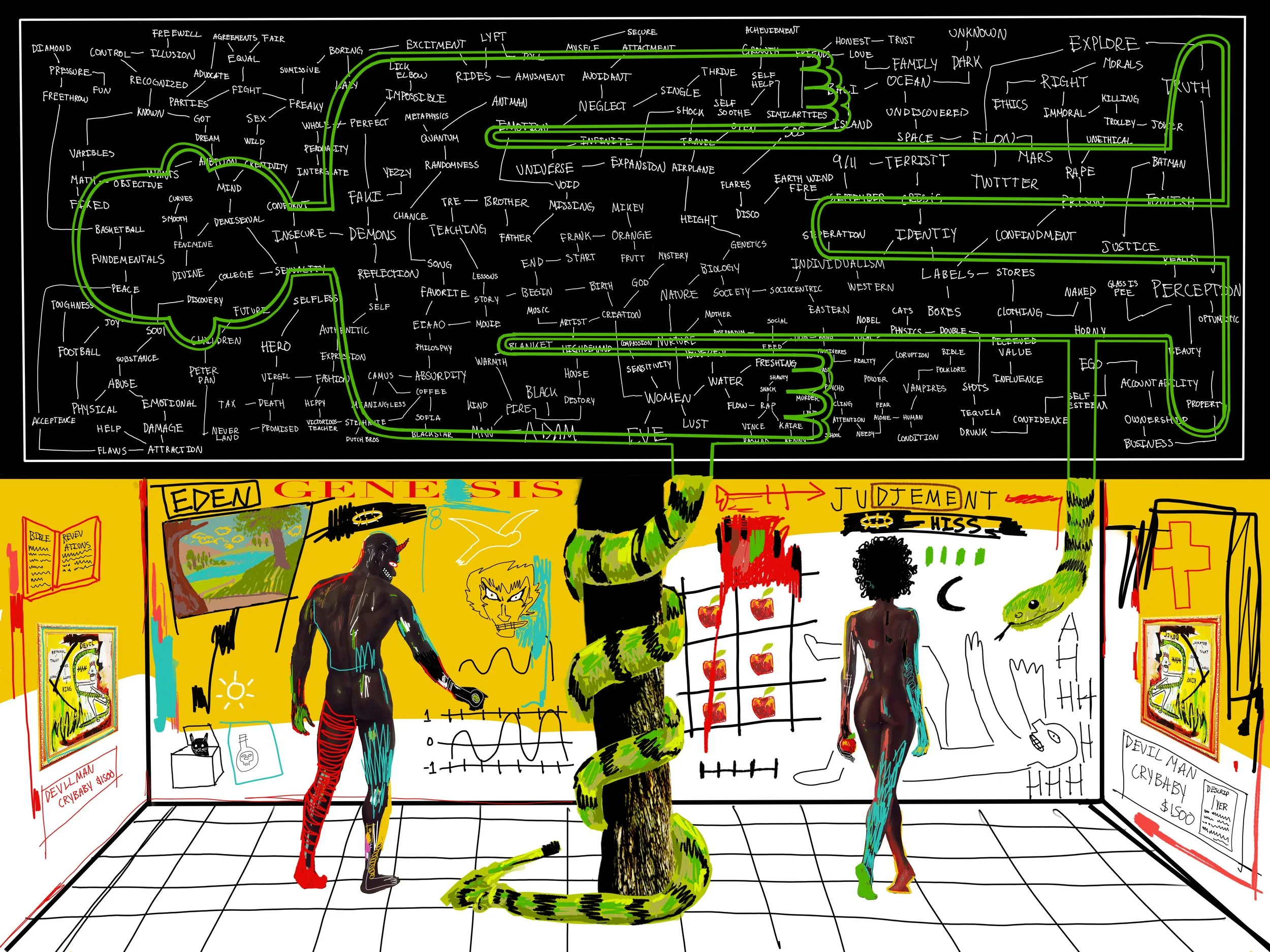 Tree of Knowledge.jpg