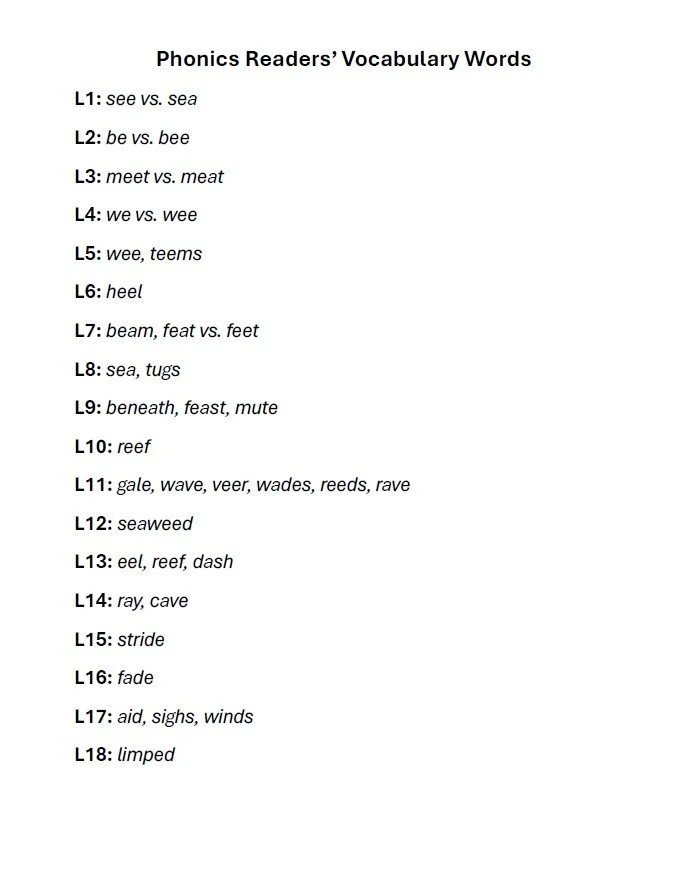 Vocabulary Words Found in the Phonics Readers