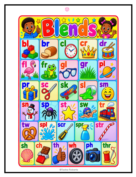 Alphabet and Blends Chart