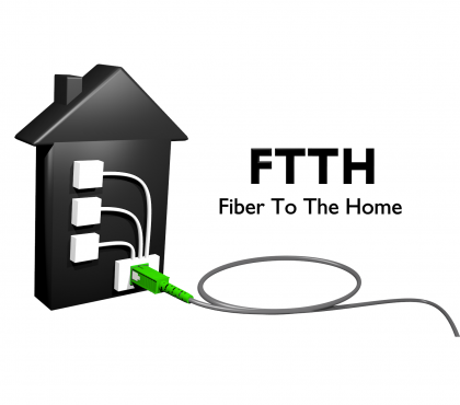 Fiber To The Home, FTTH, MDU Passive Hardware Terminals, NE3 and NE4, Corning Optical Communications