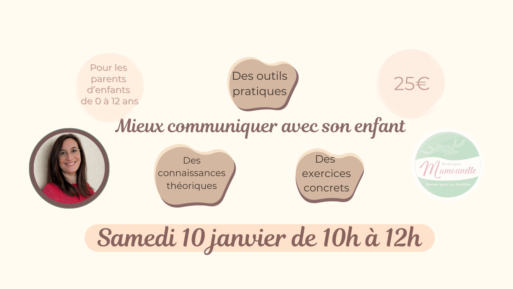 Apaiser la communication avec votre enfant