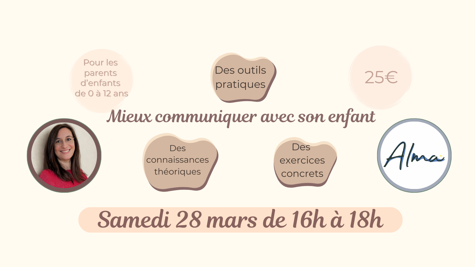 Apaiser la communication avec votre enfant