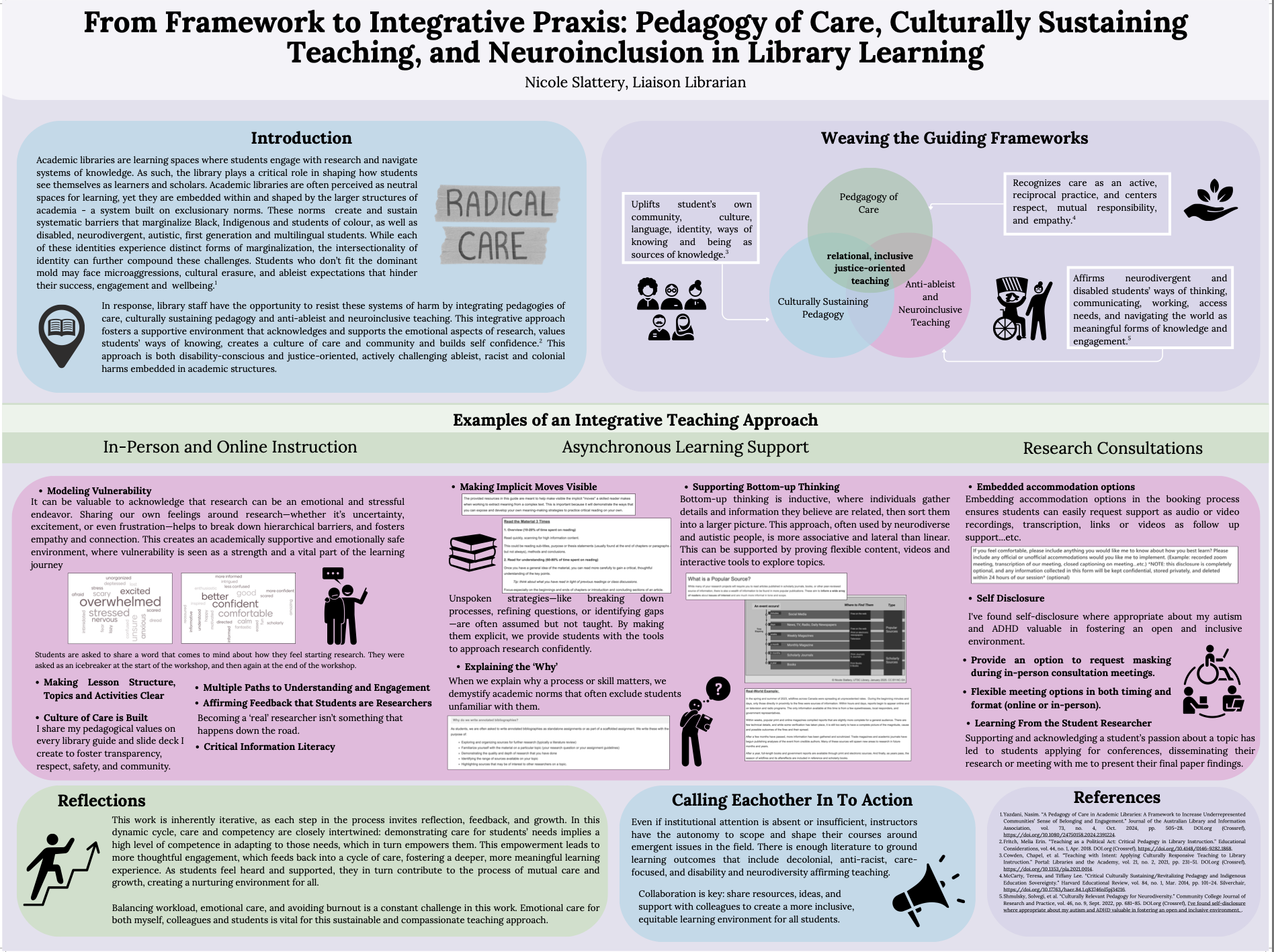 From Framework to Integrative Praxis: Pedagogy of Care, Culturally Sustaining Teaching, and Neuro-inclusion in Library Learning