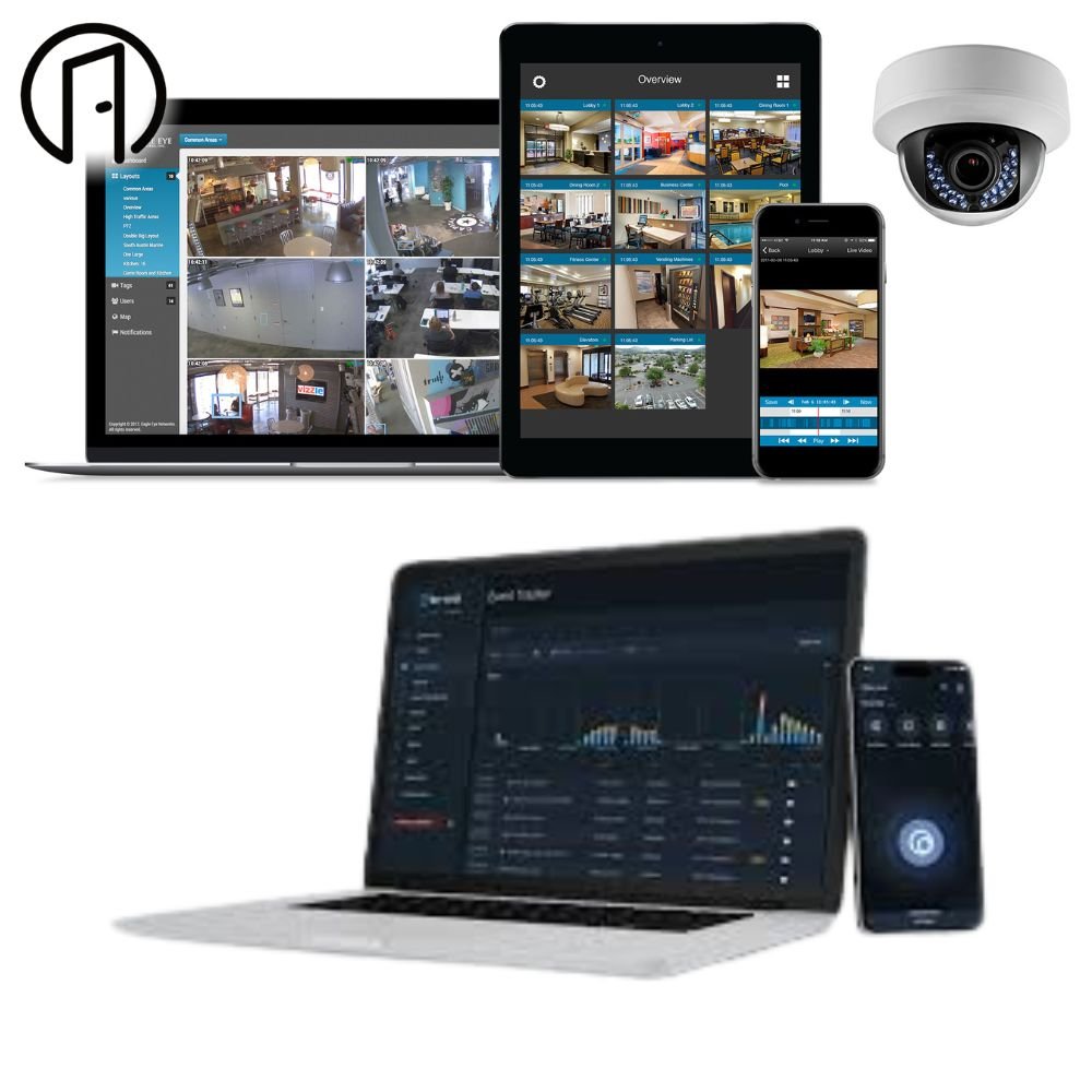 Card Access Systems & Video