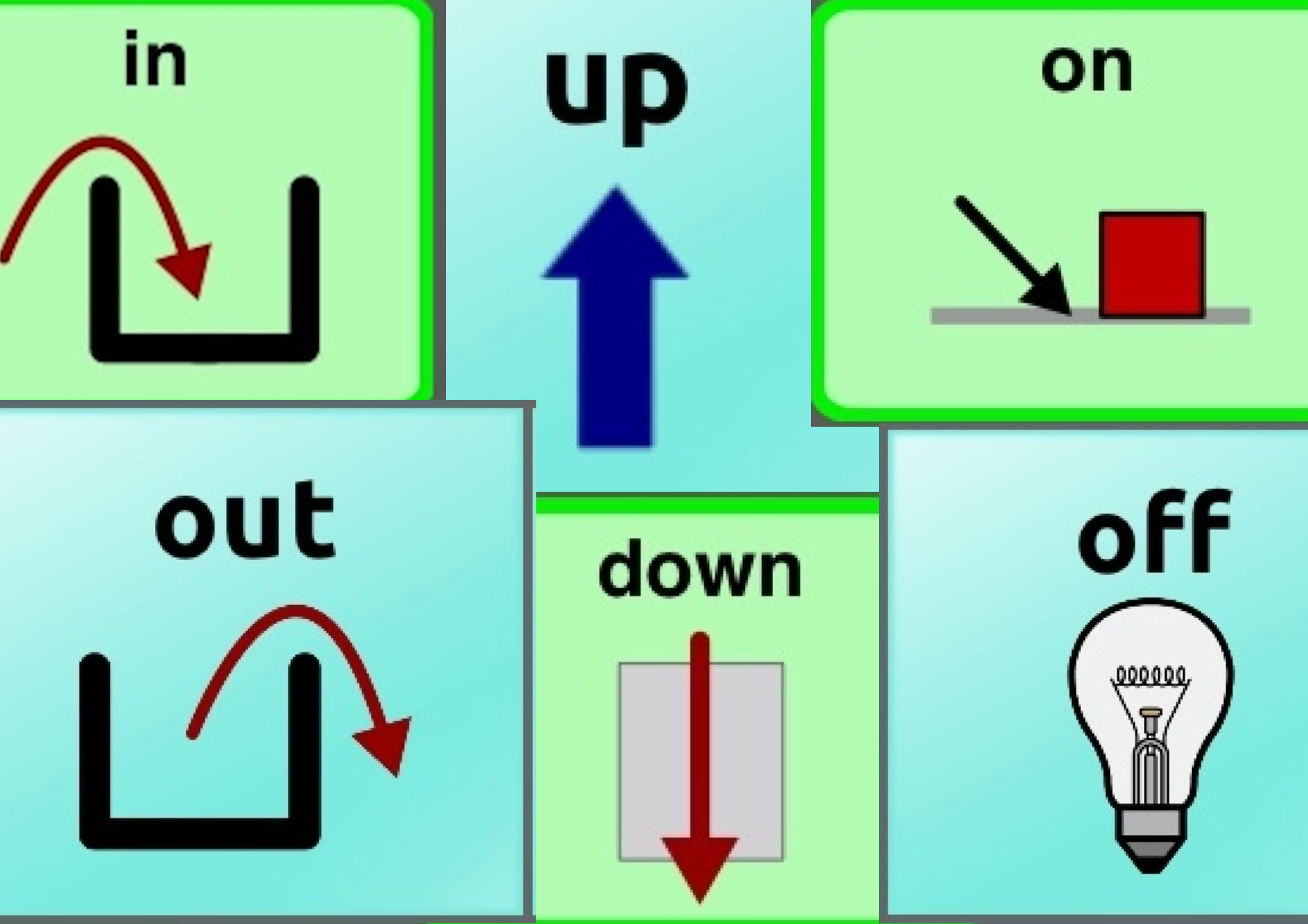 6 Words I Love Modeling on AAC: IN, OUT, UP, DOWN, ON, OFF