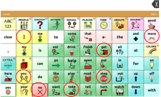 Home page of the Touch Chat AAC application with  core words I, you, get, no, take, stop, more circled.
