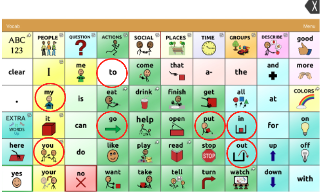 Home page of the Touch Chat AAC application with core words my, to, you, go, put, in, out circled.