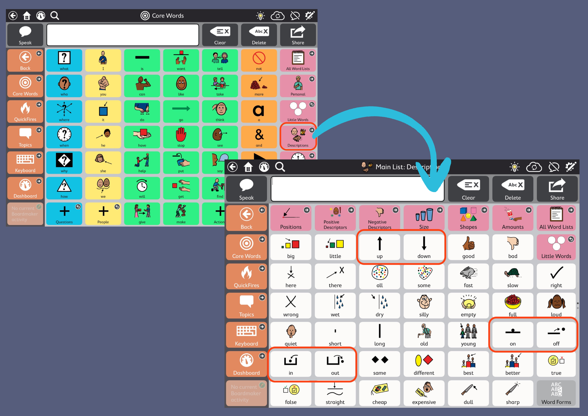 Home page from TD Snap Core First vocabulary. The "descriptions" icon has a square around it. There is another image from within the "descriptions" folder that has the words "in, out, up, down, on, off" circled.