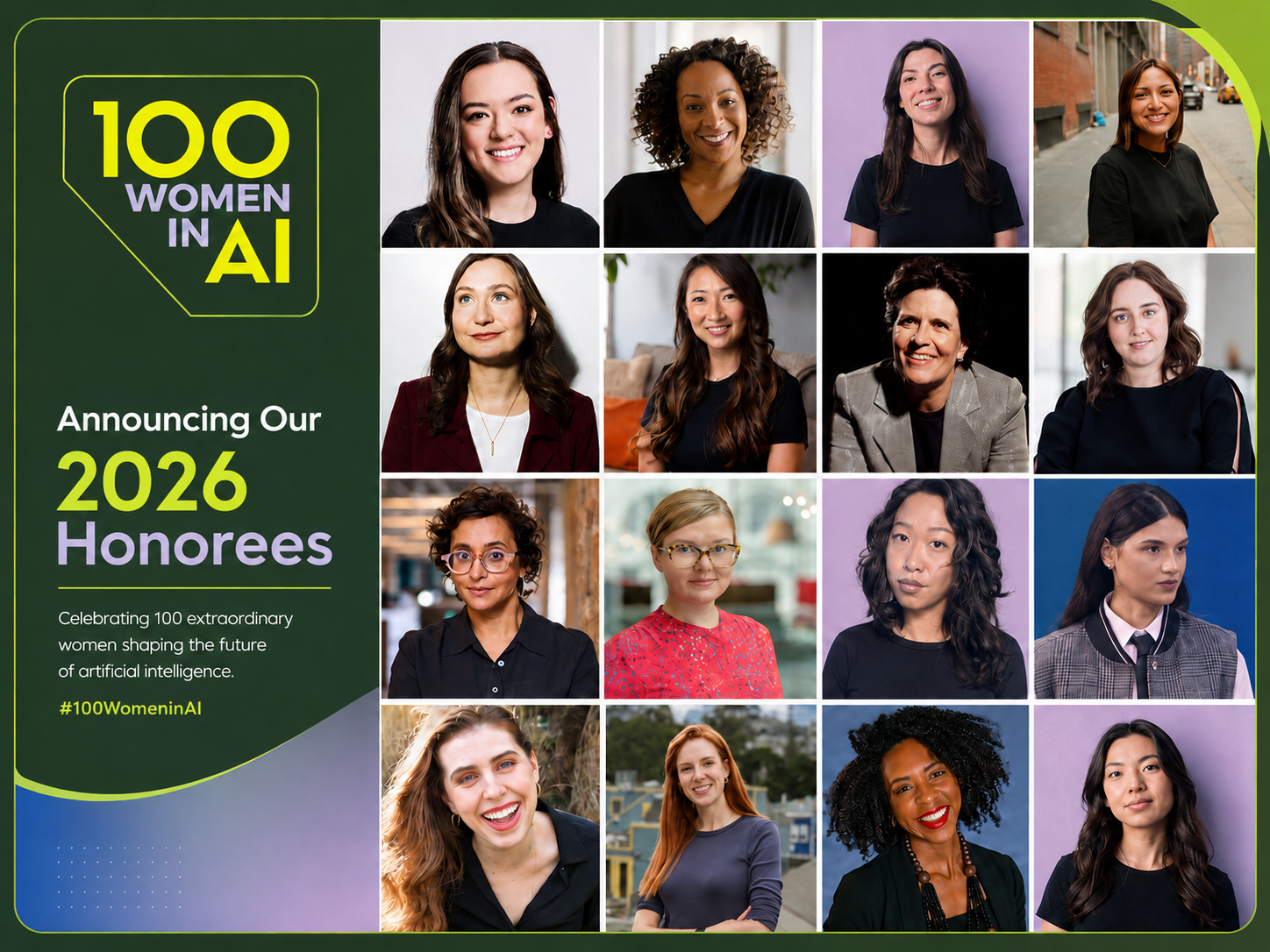 Announcing the 2026 100 Women in AI