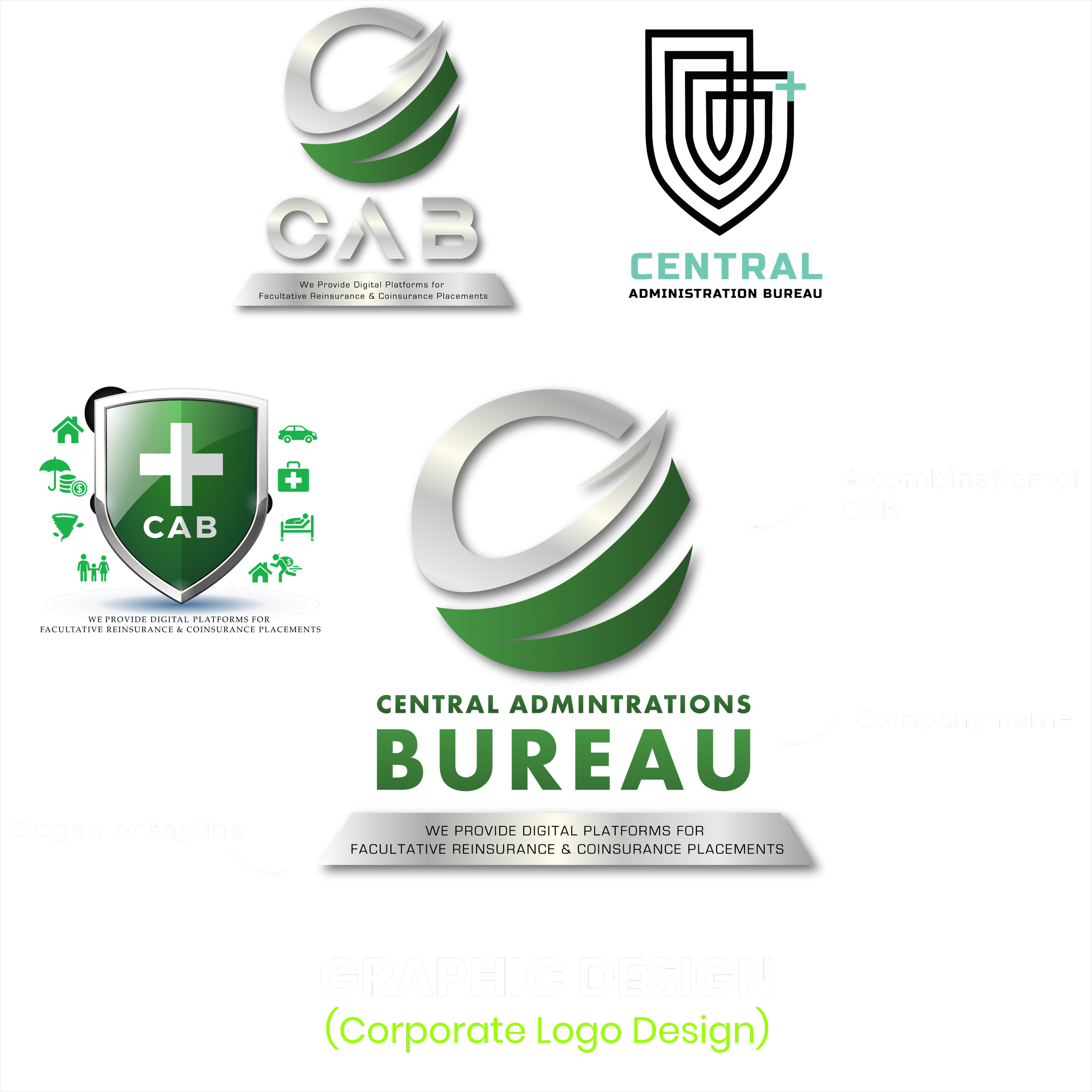 Daedalus Projects graphic design portfolio - Corporate Logo design for branding Malaysia client results