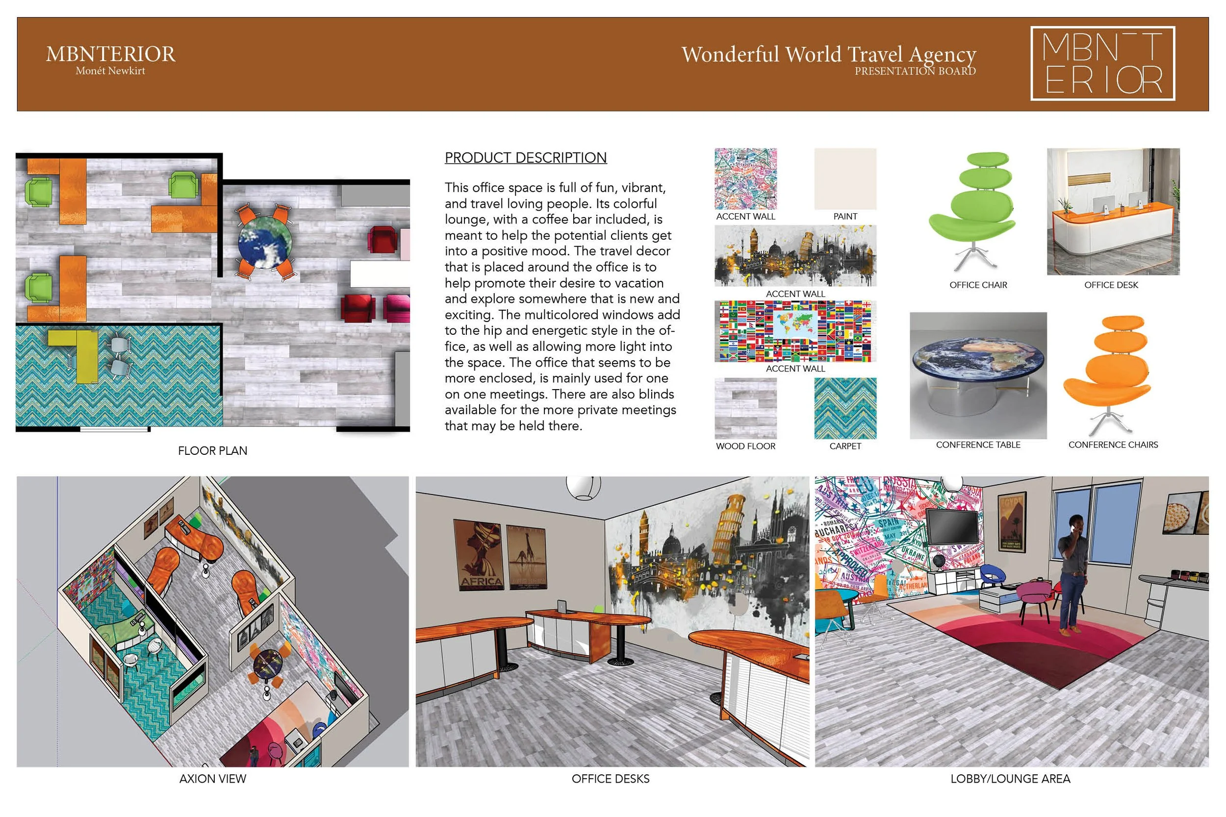 Travel Agency Project