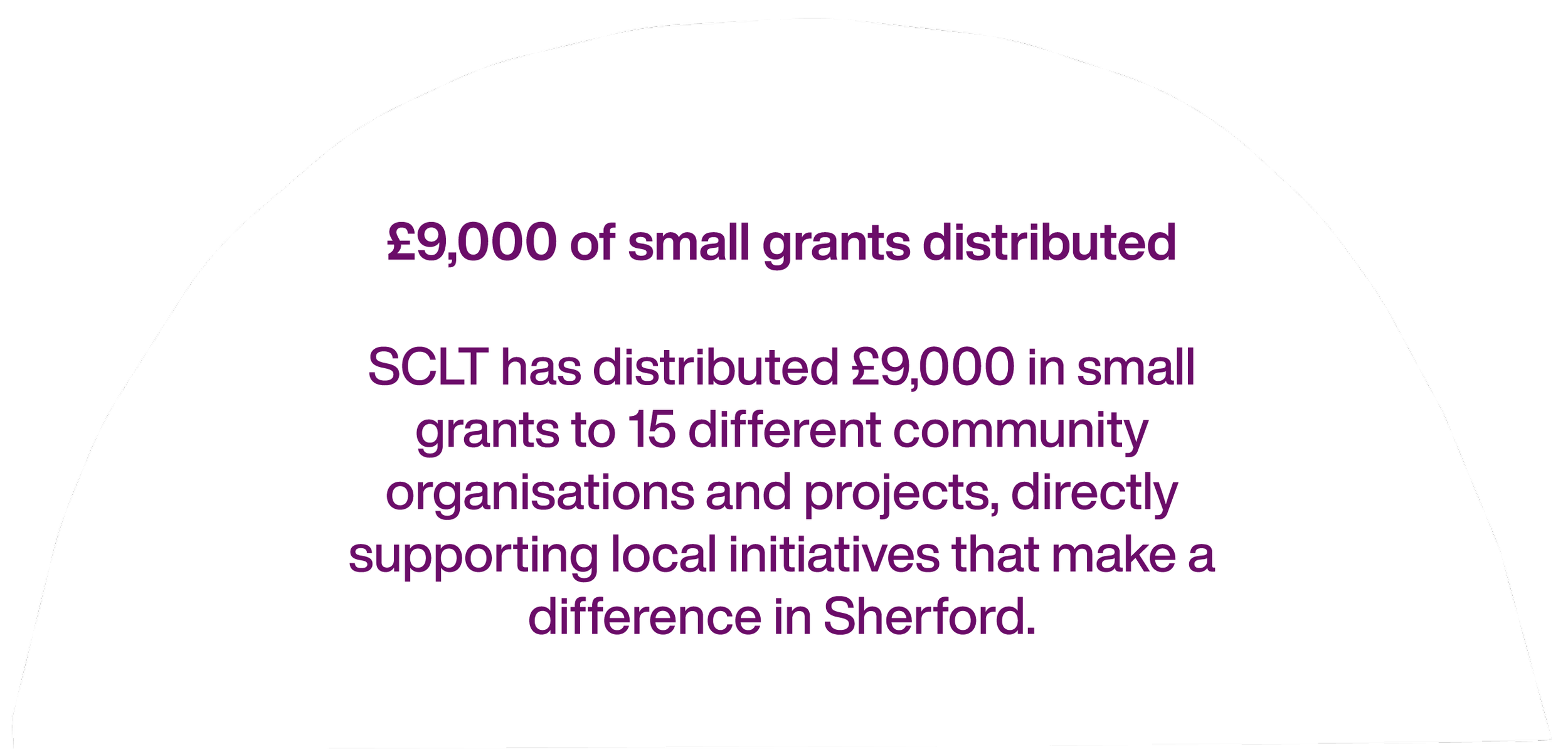 Text on a white semi-circular background reads: "£9,000 of small grants distributed. SCLT has distributed £9,000 in small grants to 15 different community organizations and projects, directly supporting local initiatives that make a difference in Sherford."