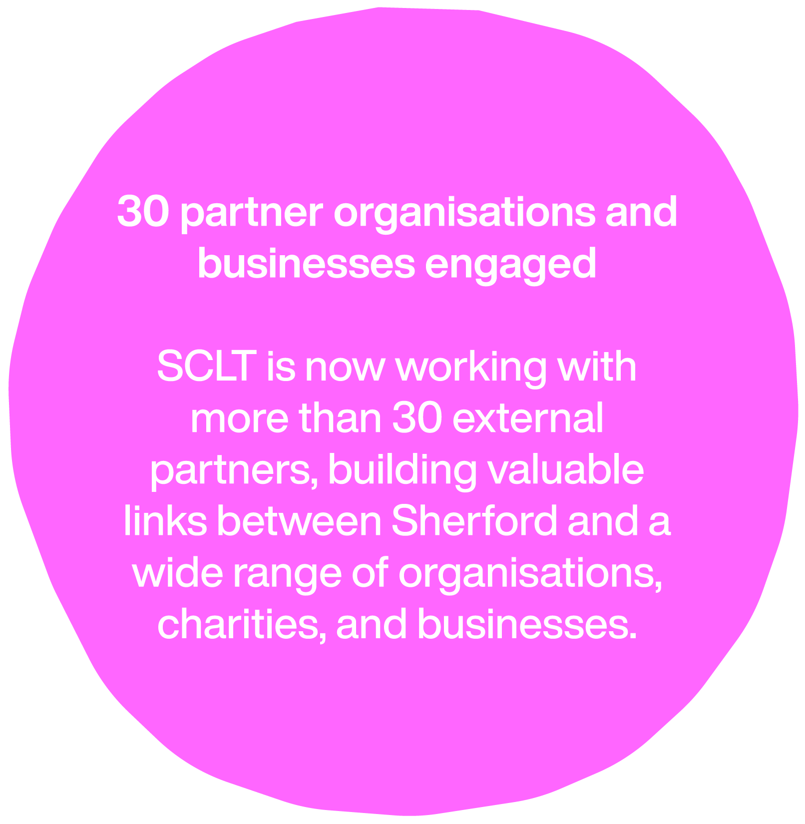Pink circle with white text about external partnerships and organizations.