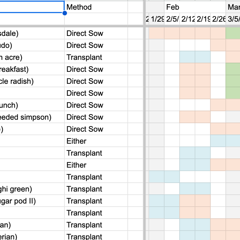 Geometric drawing of an outline square with sections divided by vertical, horizontal, and diagonal lines.