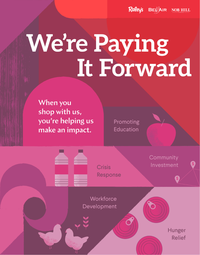 Raleys-Community-Poster.webp