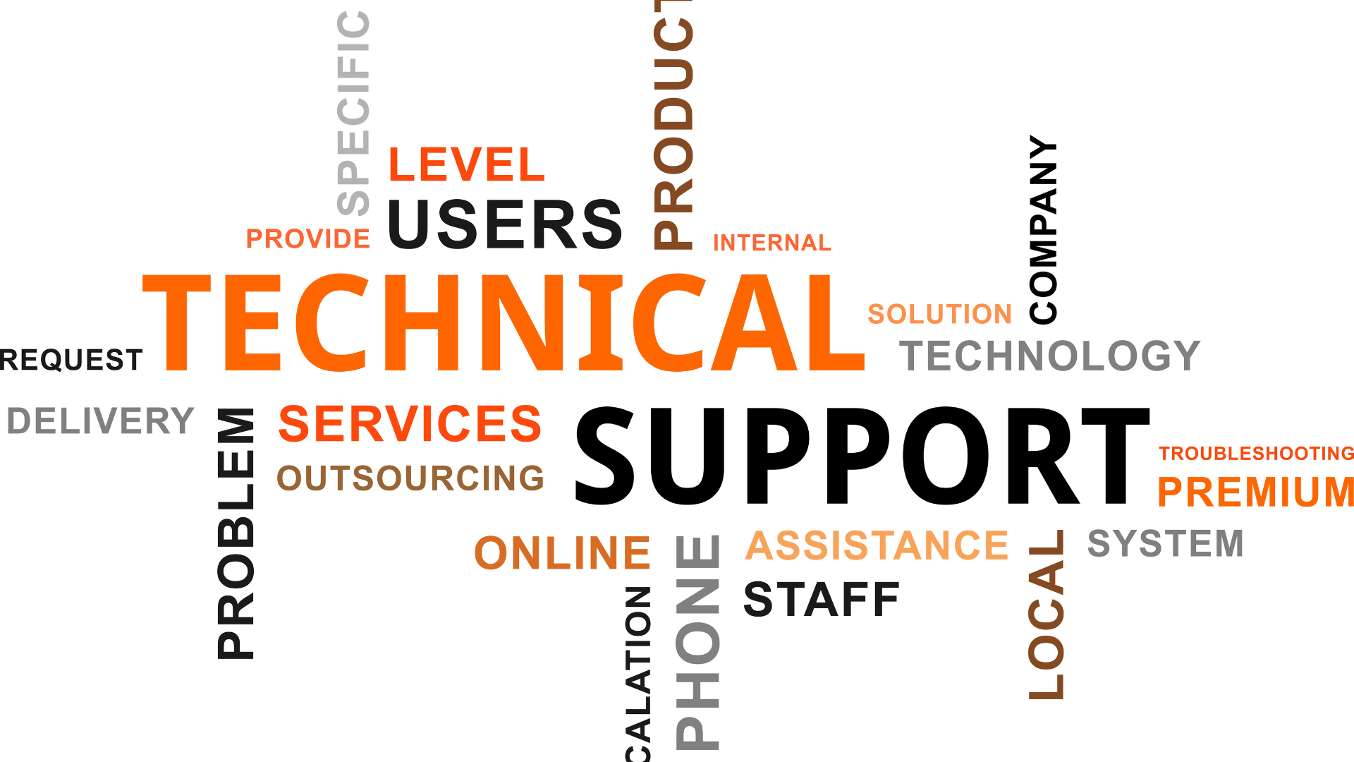 A word cloud with words related to technical support services, including support, technical, services, troubleshooting, company, customer, system, support, help, phone, online, staff, problem, solution, expertise, monitor, technical support, troubleshooting, contact, team, support system, equipment.
