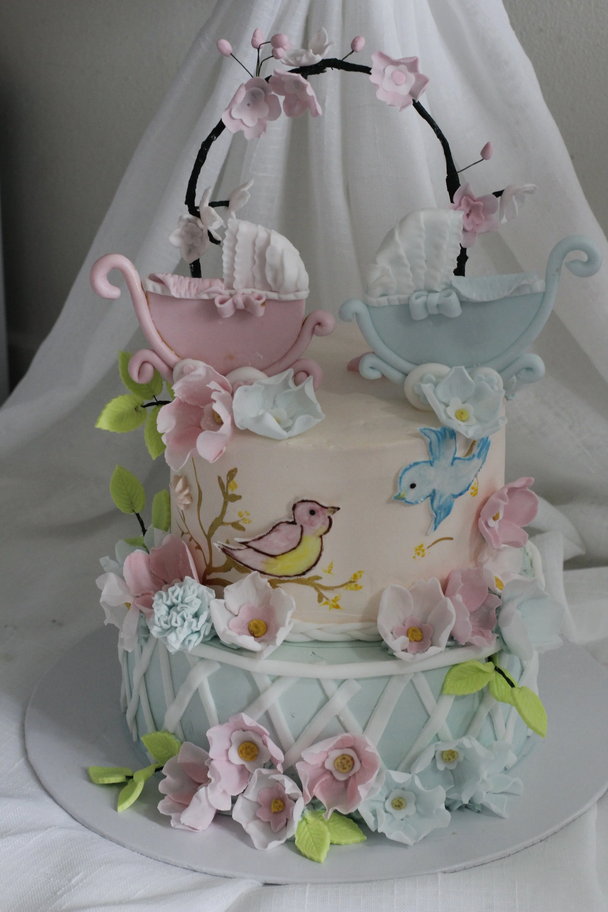 A two-tiered cake decorated with pastel pink and blue baby carriages, flowers, and hand-painted birds with a white lattice-like base.