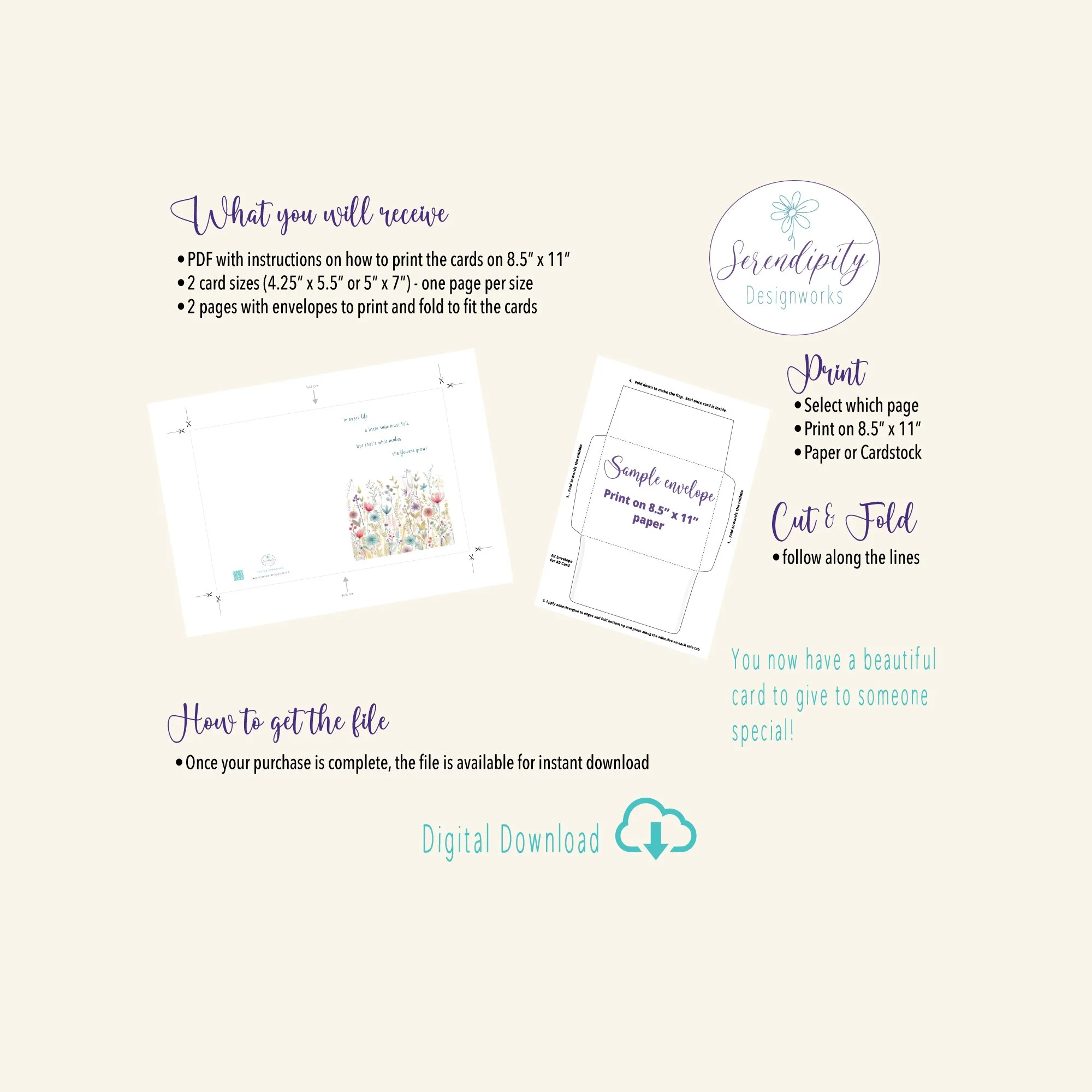 Inspirational wildflower encouragement card with watercolor design and uplifting message in a pdf format to print at home