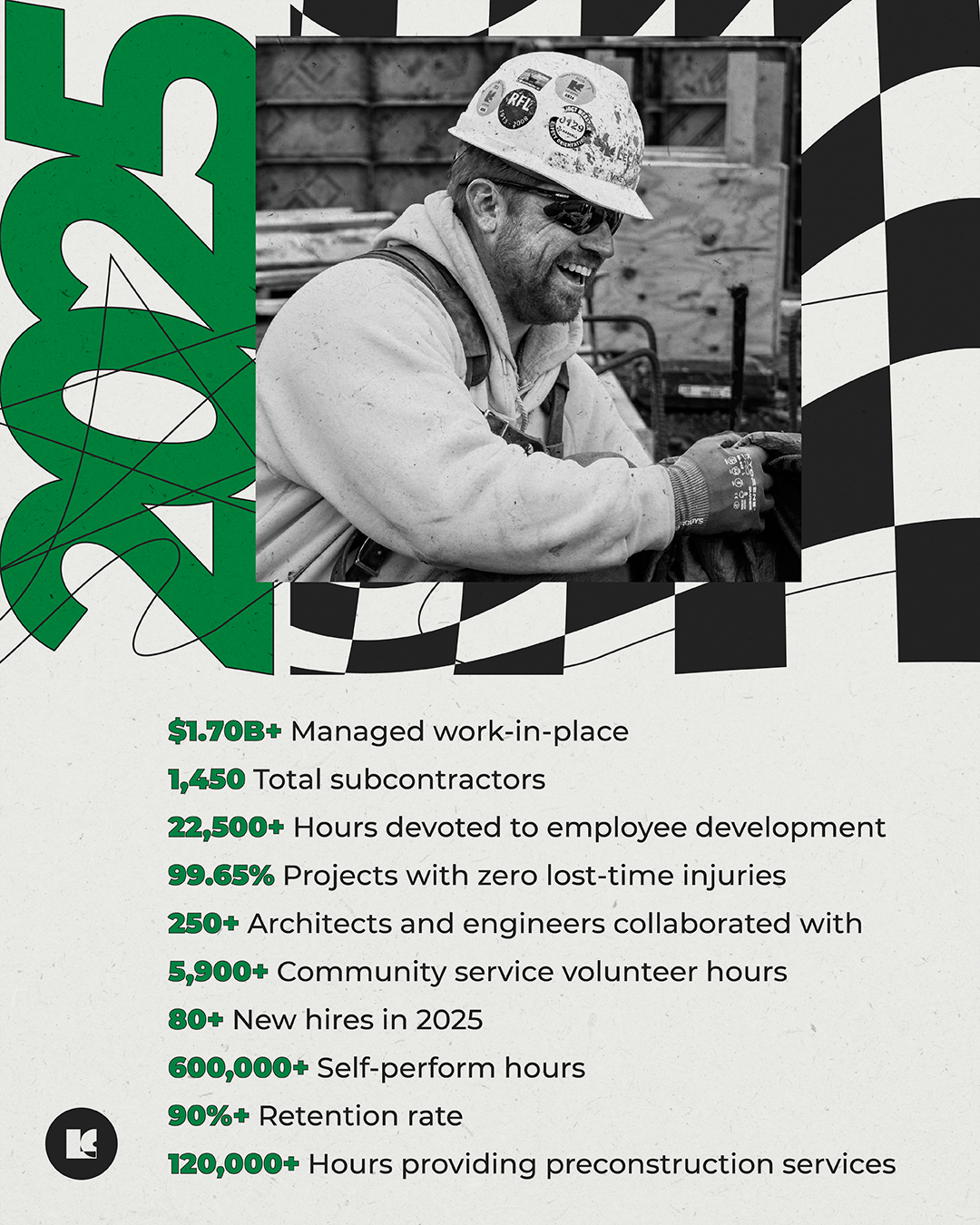 LeChase wrapped draft 12-17-12.png