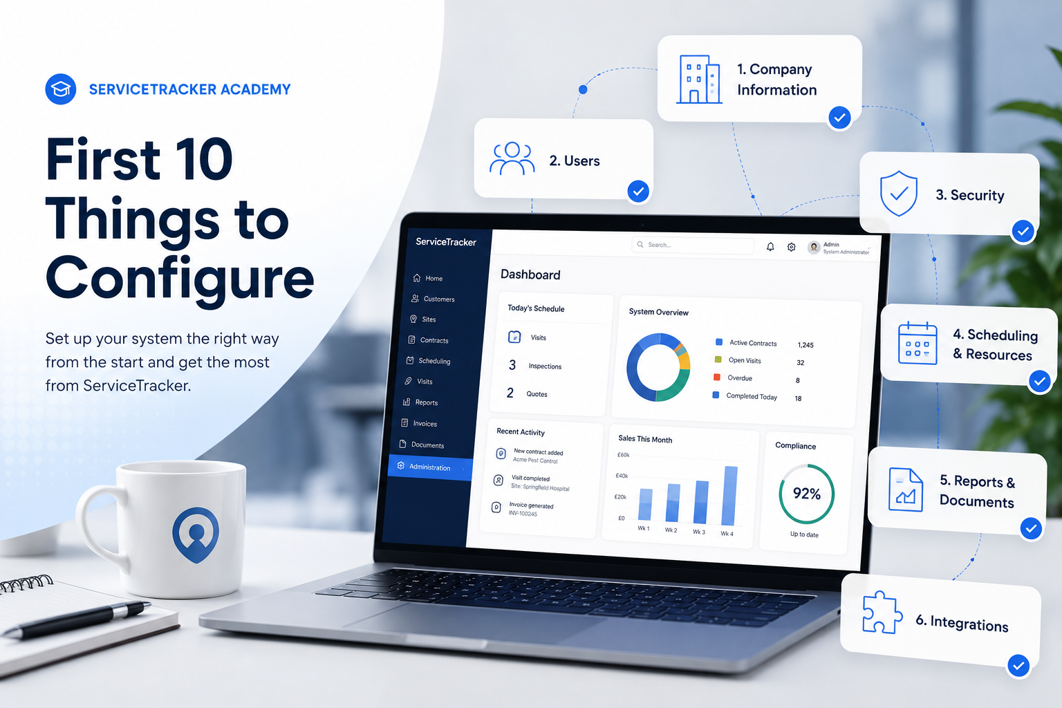 First 10 Things to Configure