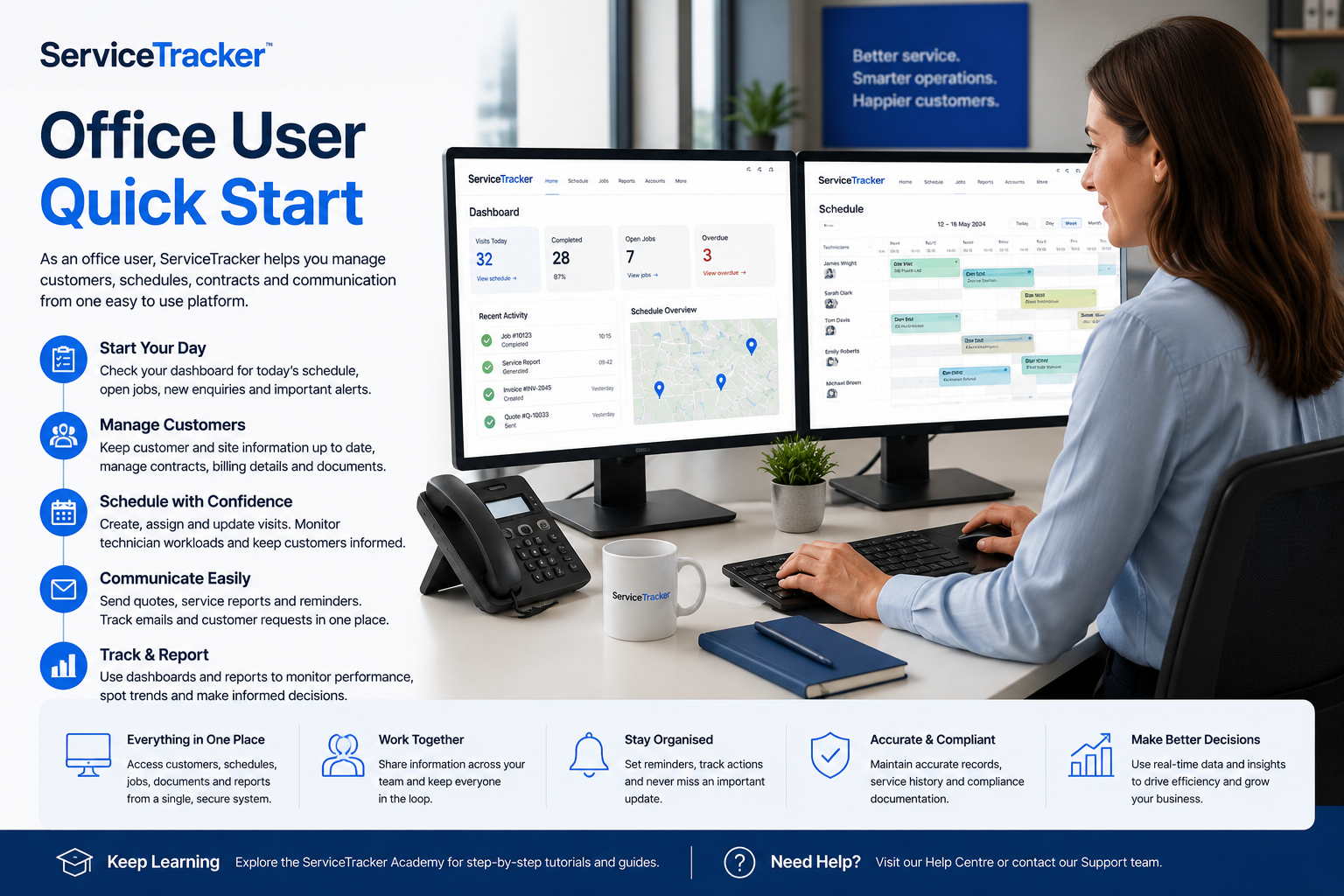 Office User Quick Start