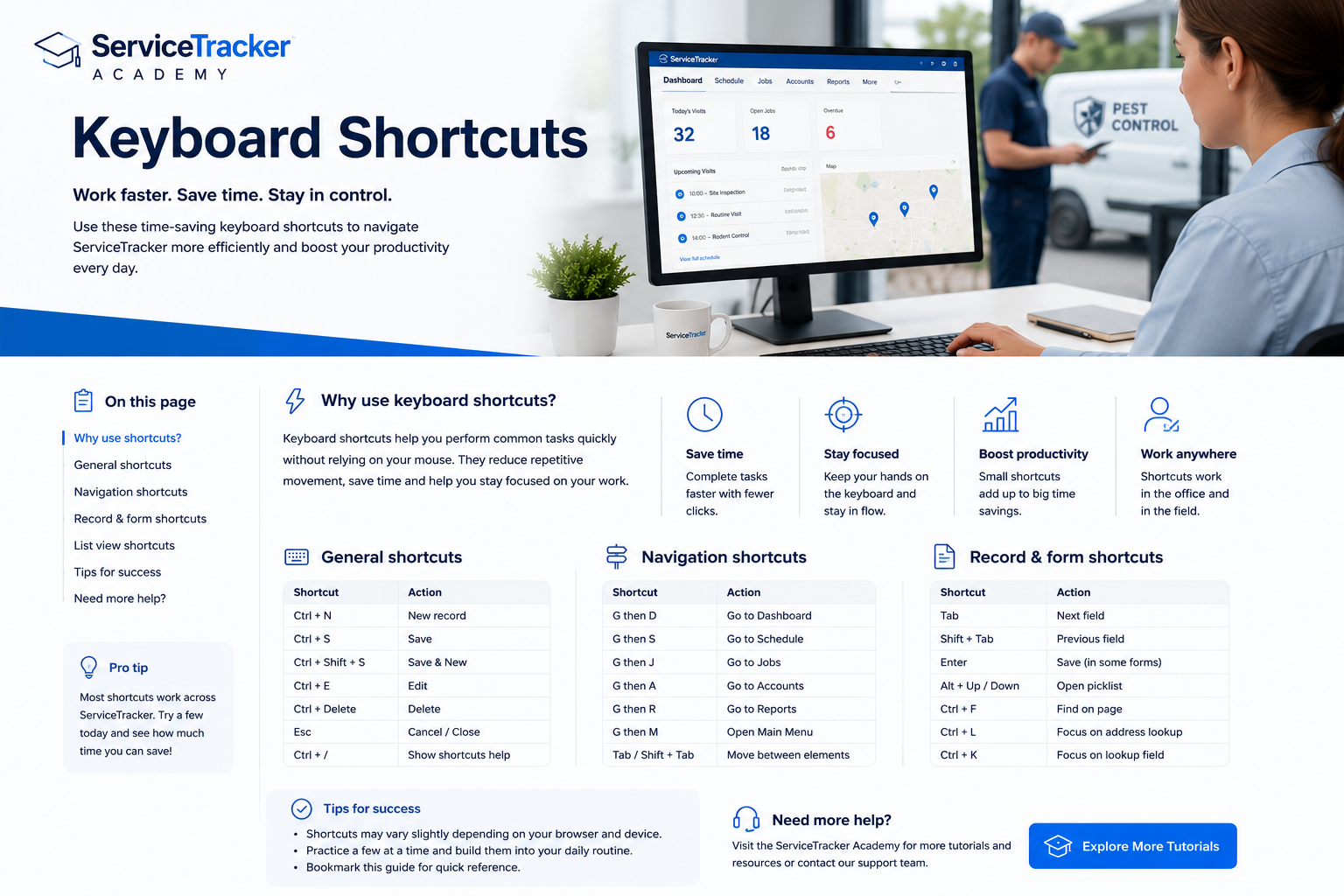 Keyboard Shortcuts