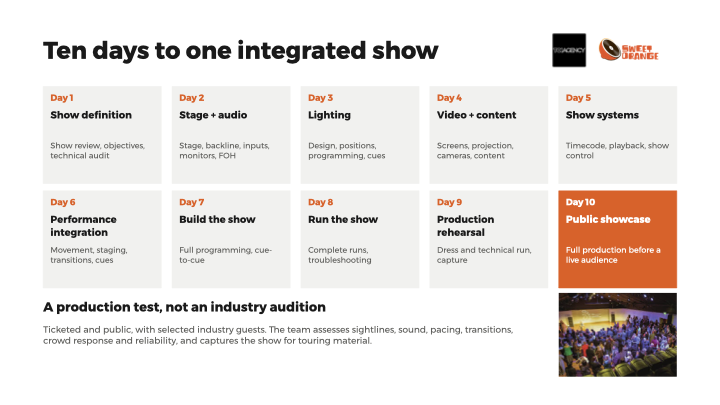 show-lab-deck 2.004.png