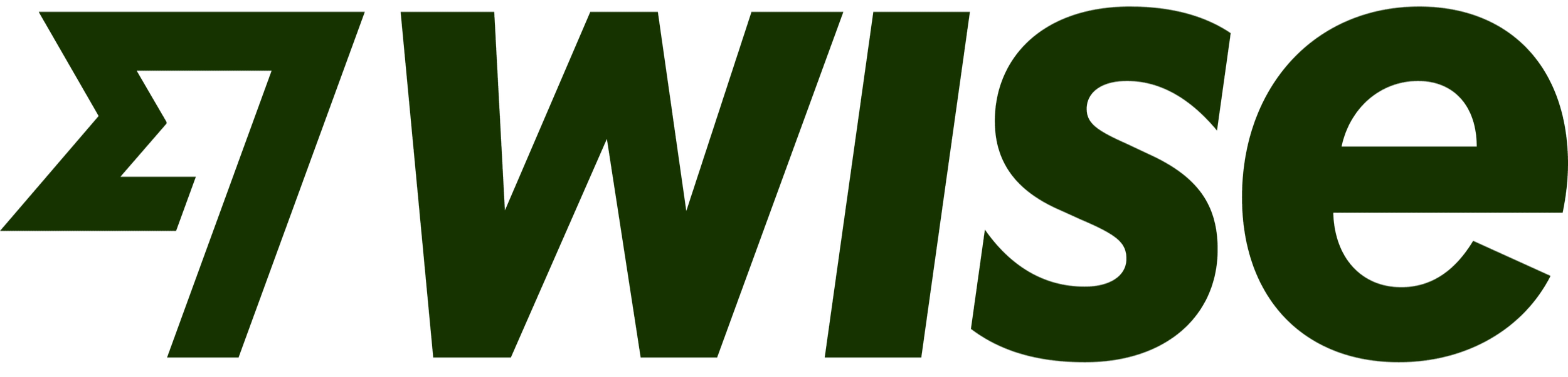 Wise international money transfer option for donating to the ETHOS Apprenticeship Programme.