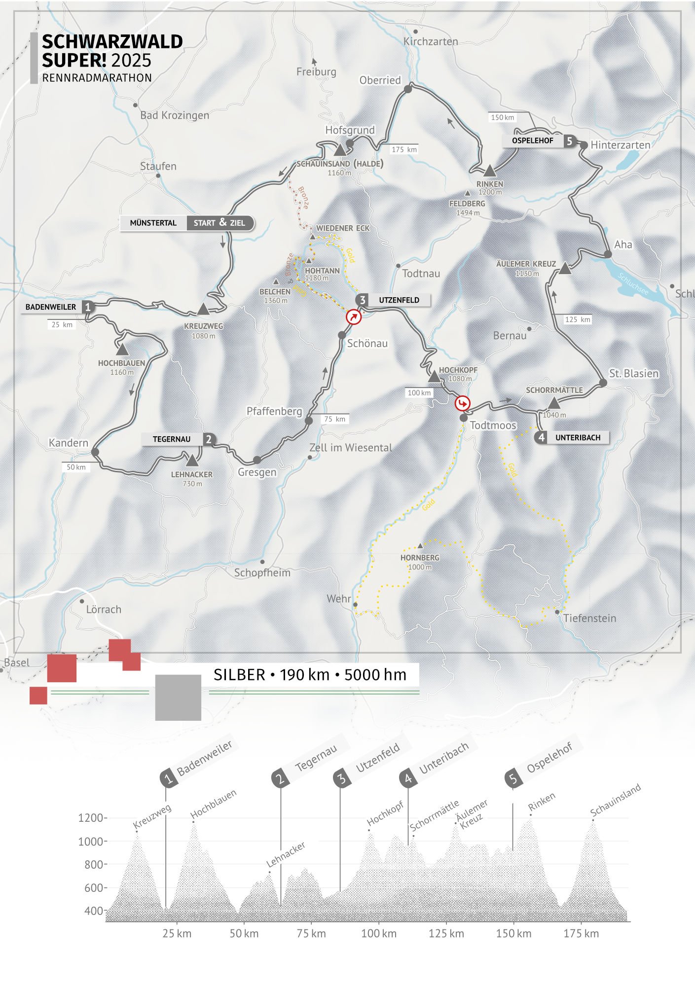Streckenkarte der Silber-Route des Rennradmarathons Schwarzwald Super!
