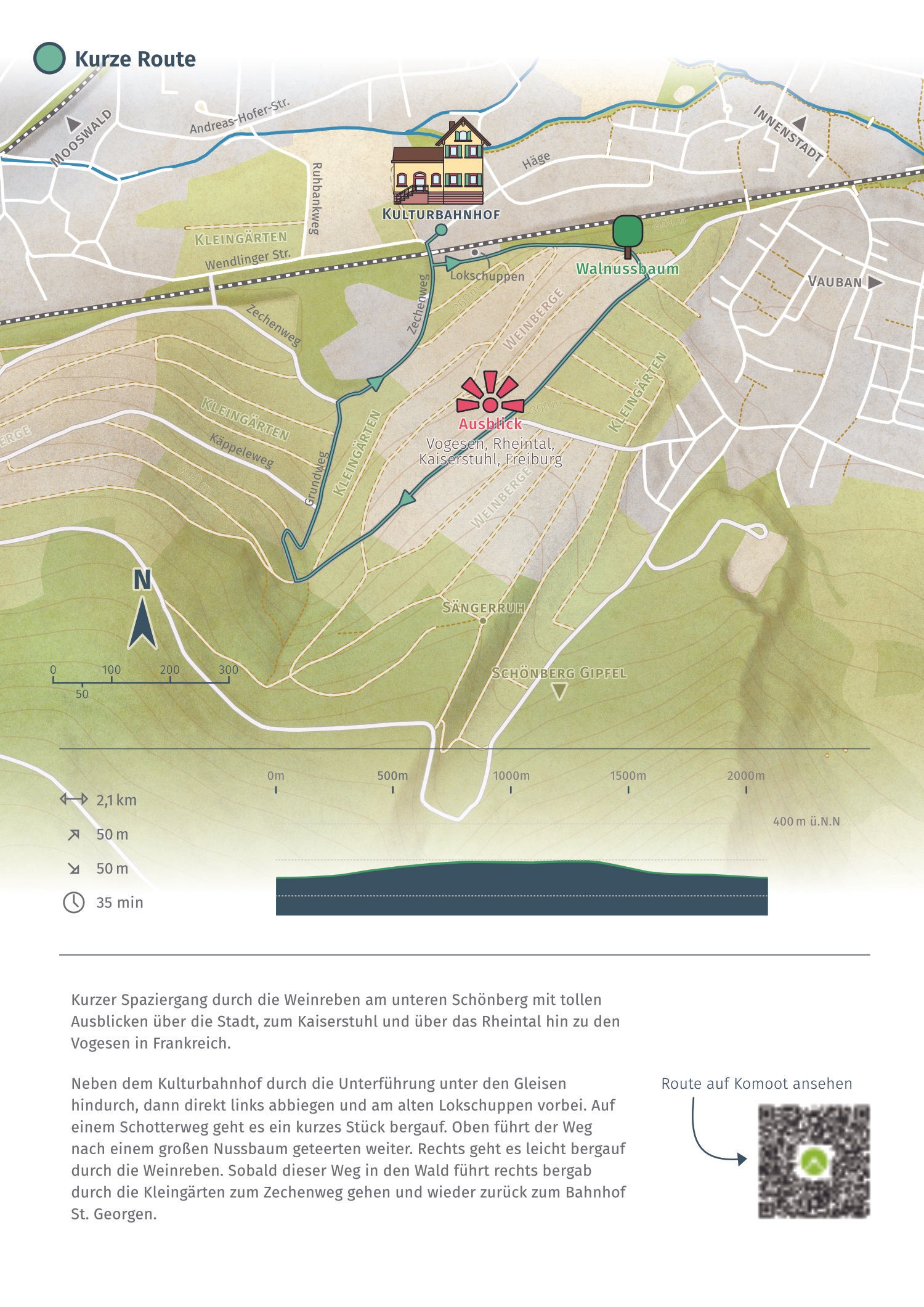 Topografische Karte mit eingezeichneter Wanderroute und Höhenprofil der Strecke