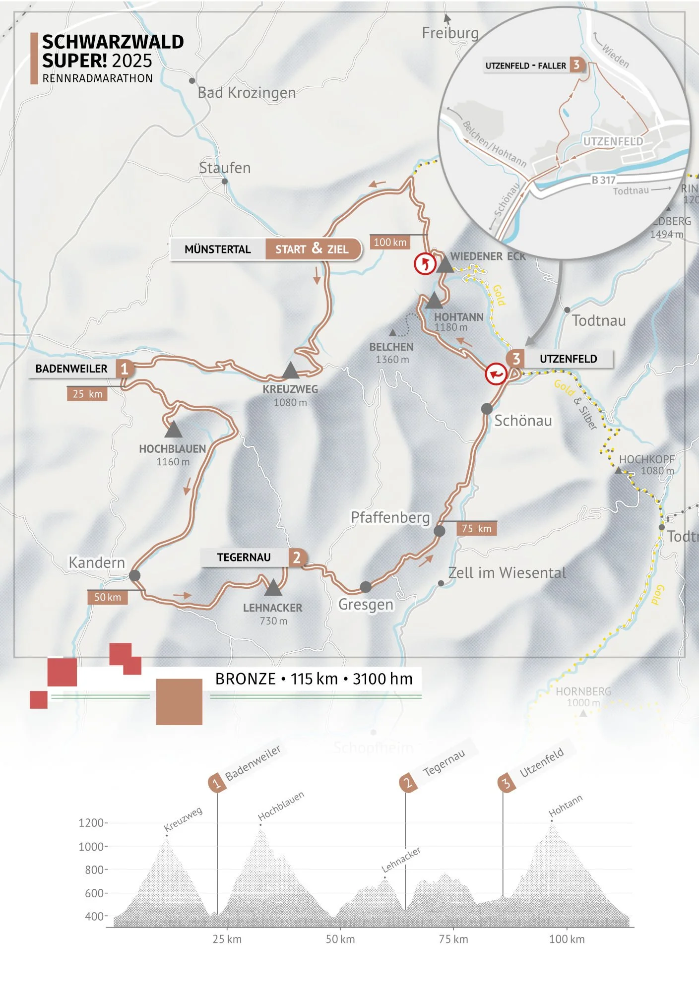 Streckenkarte der Bronze-Route des Rennradmarathons Schwarzwald Super!