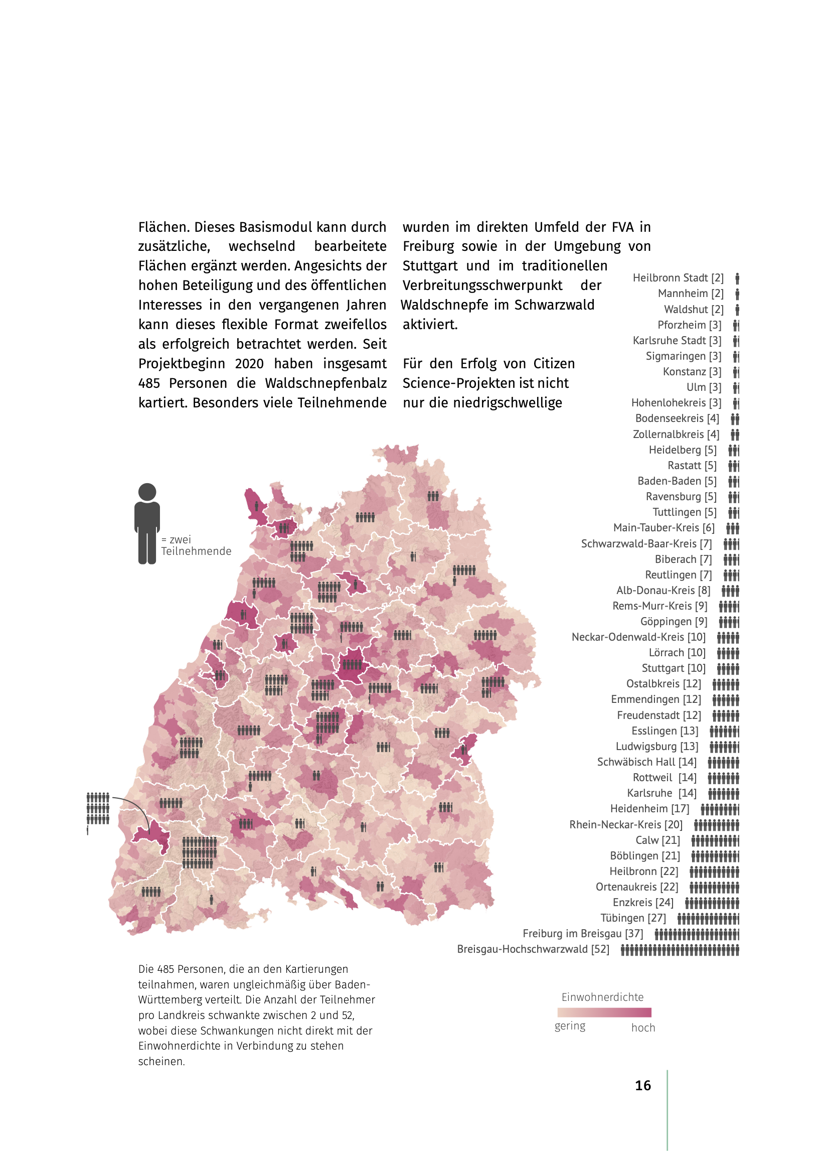 Bericht einer Citizen Science-Kartierung mit einer Karte zur räumlichen Verteilung der Teilnehmenden innerhalb des Bundeslandes und der jeweiligen Einwohenrdichte.