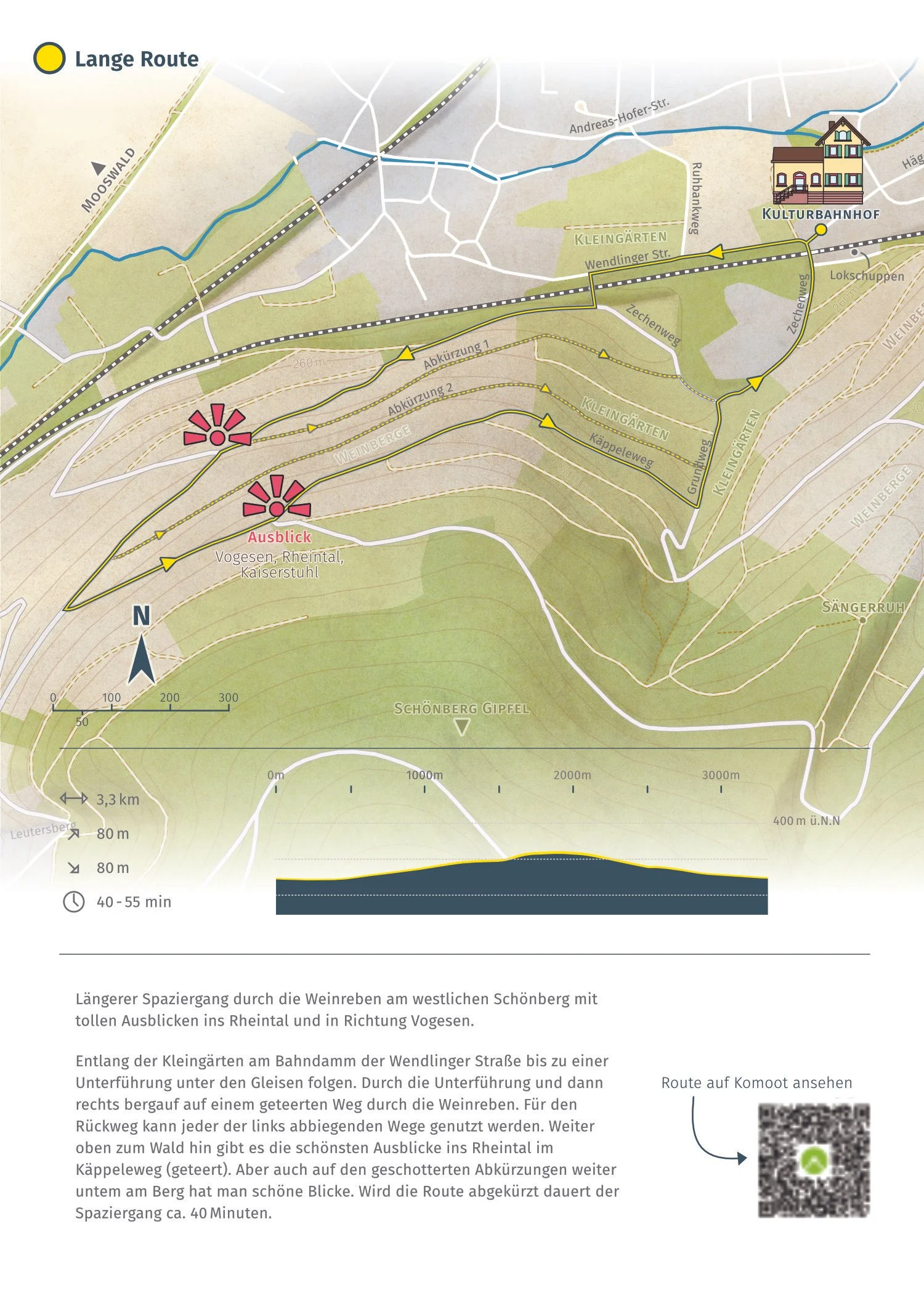 Topografische Karte mit eingezeichneter Wanderroute und Höhenprofil der Strecke