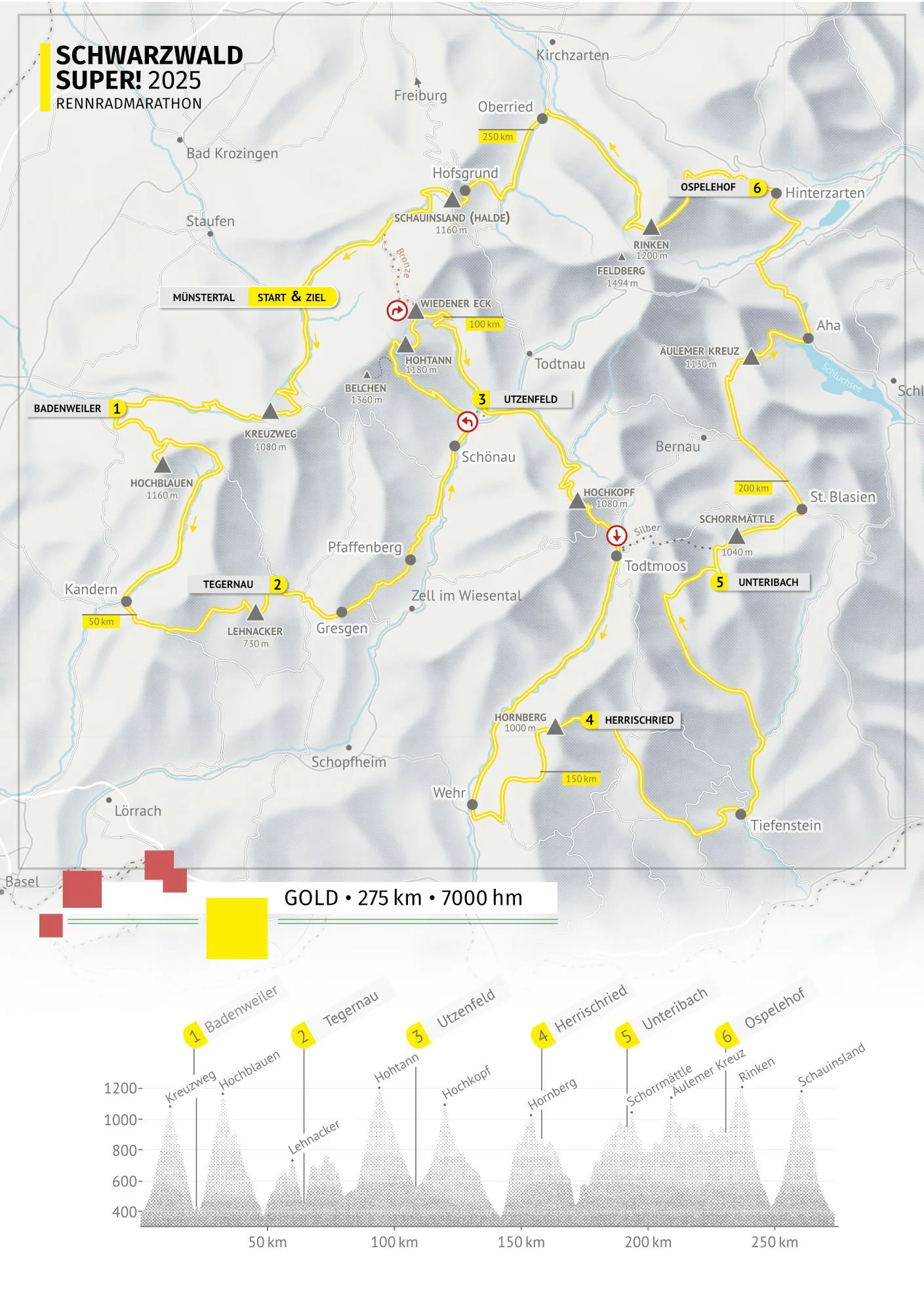 Streckenkarte der Gold-Route des Rennradmarathons Schwarzwald Super!