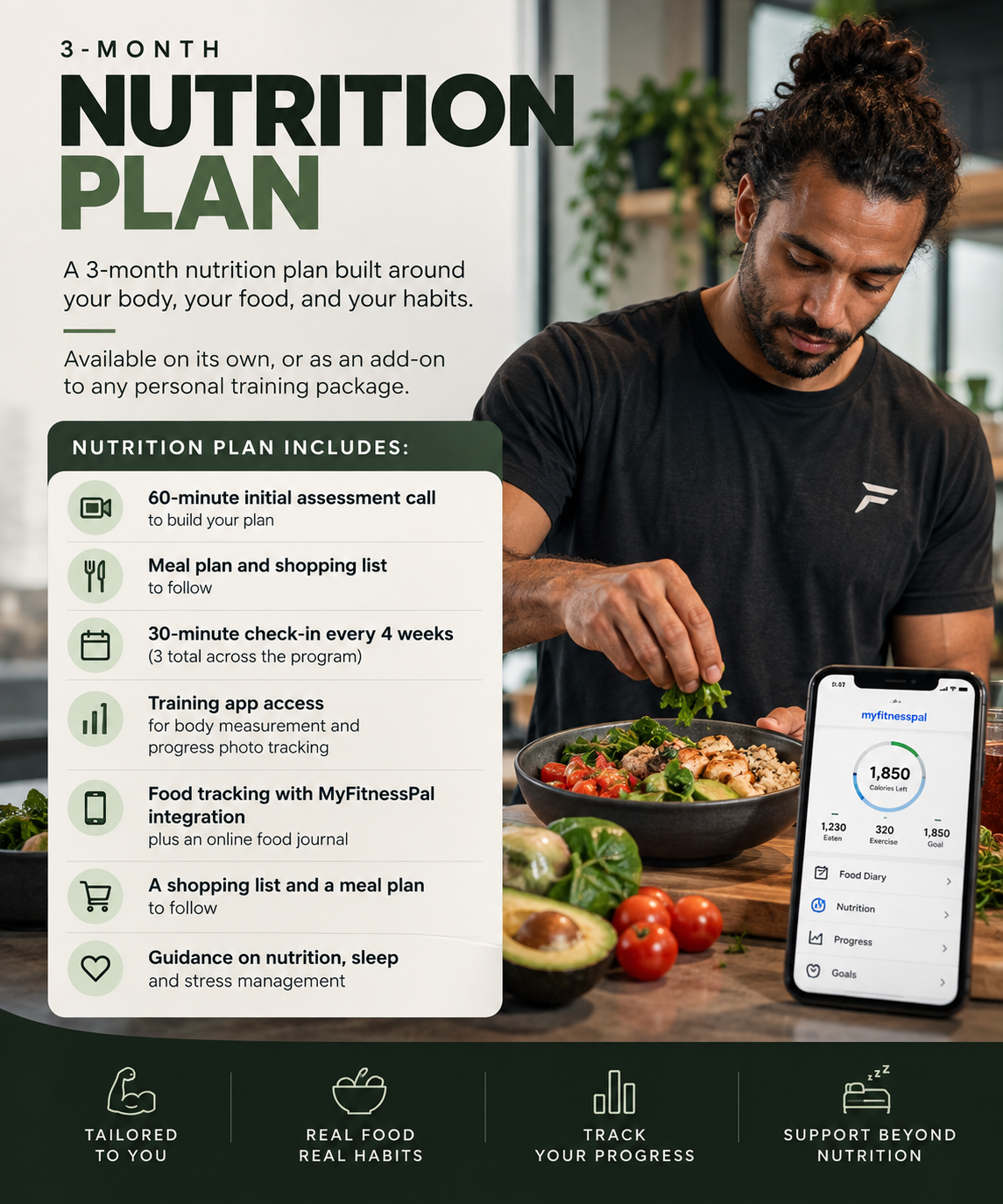 3-Month Nutrition Journey