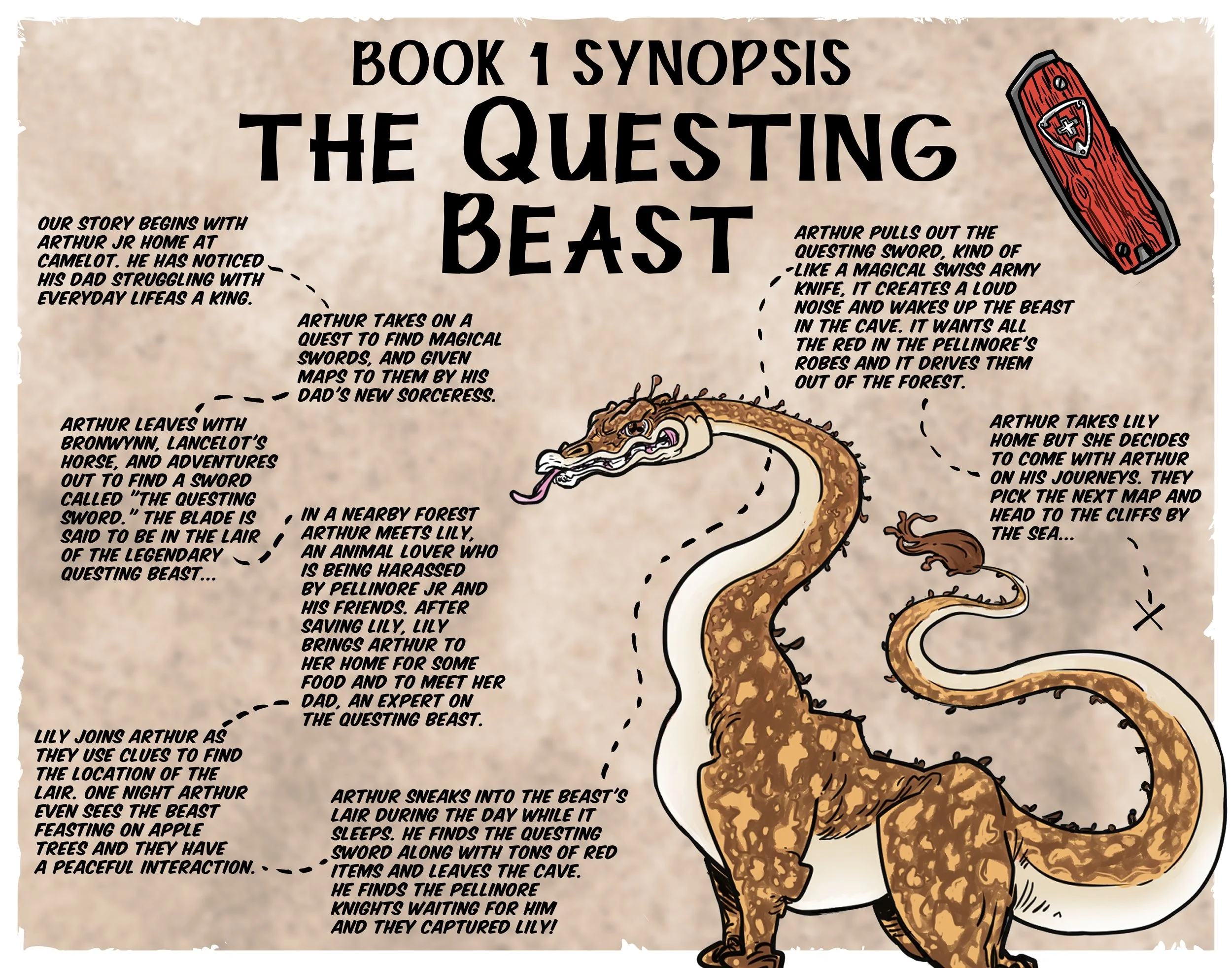 PITCH DOC pg 7 THE QUESTING BEAST.jpg