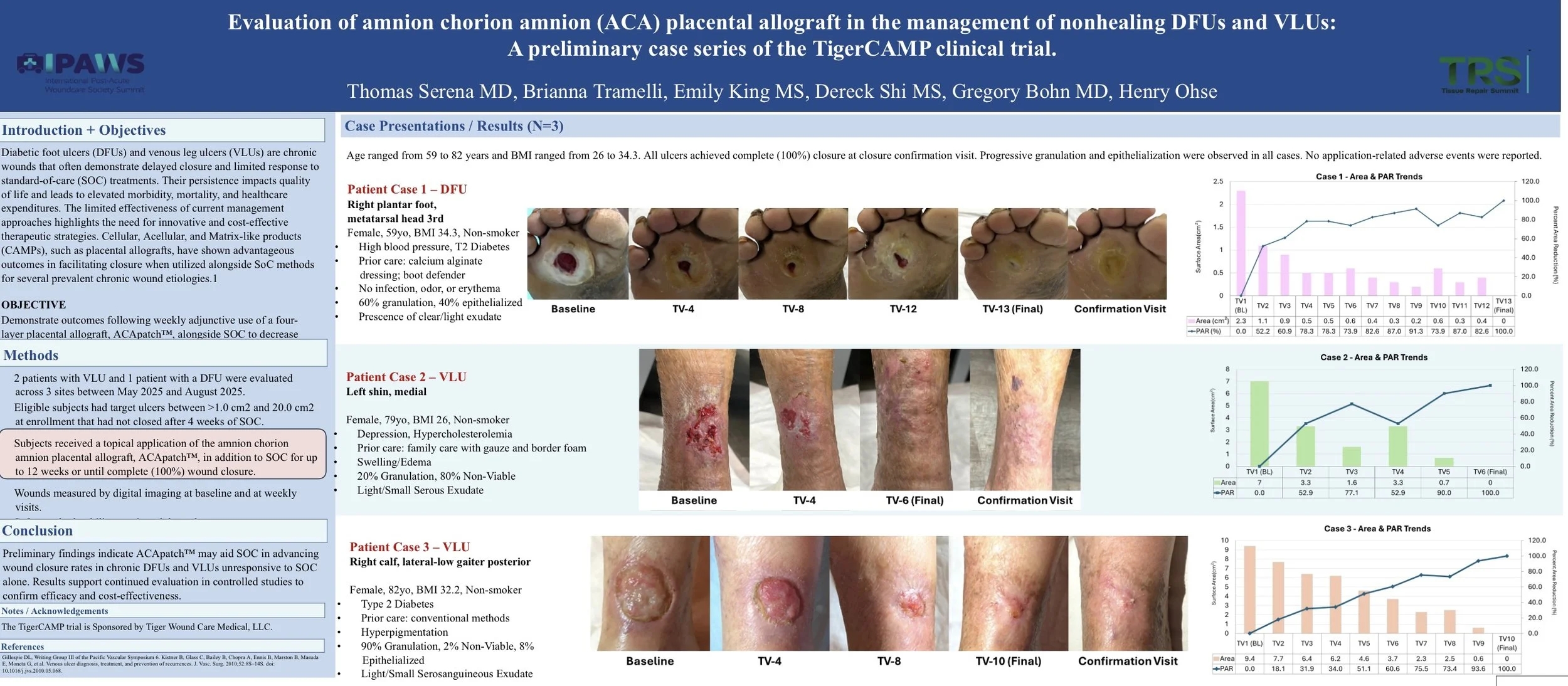 Person in a dark suit pointing at research posters on a whiteboard in a conference setting.