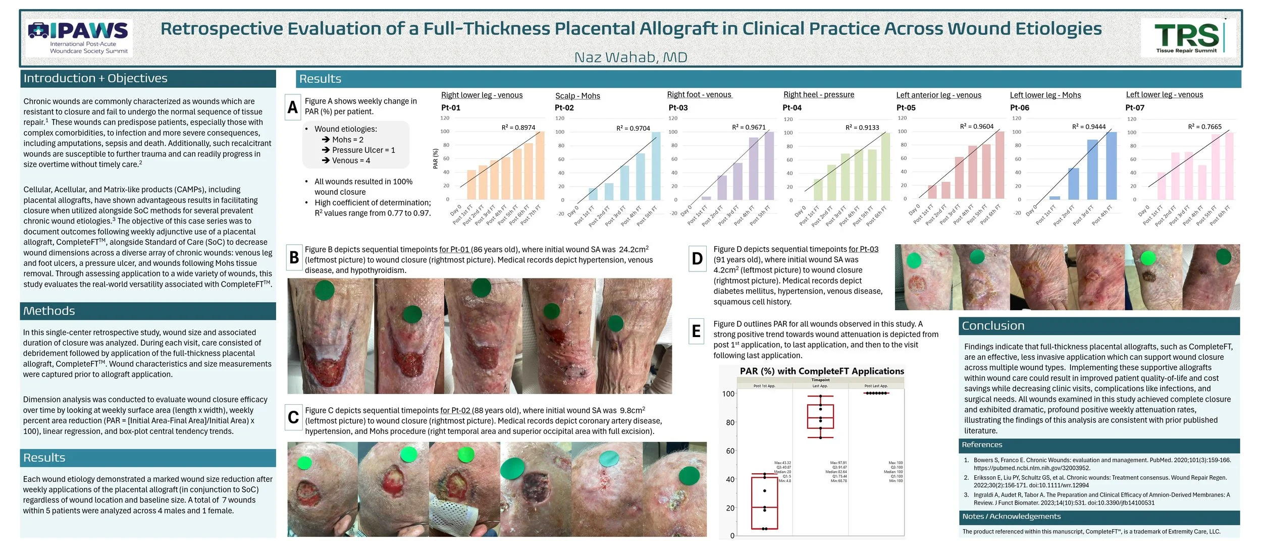 Person in a dark suit pointing at research posters on a whiteboard in a conference setting.