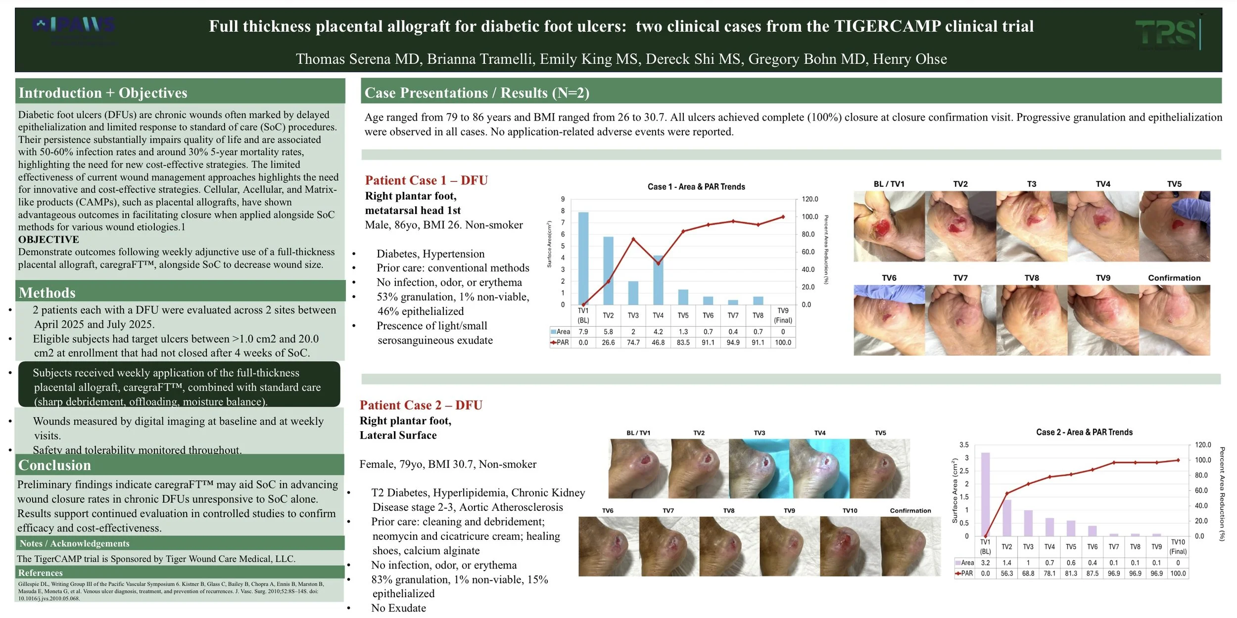 Person in a dark suit pointing at research posters on a whiteboard in a conference setting.