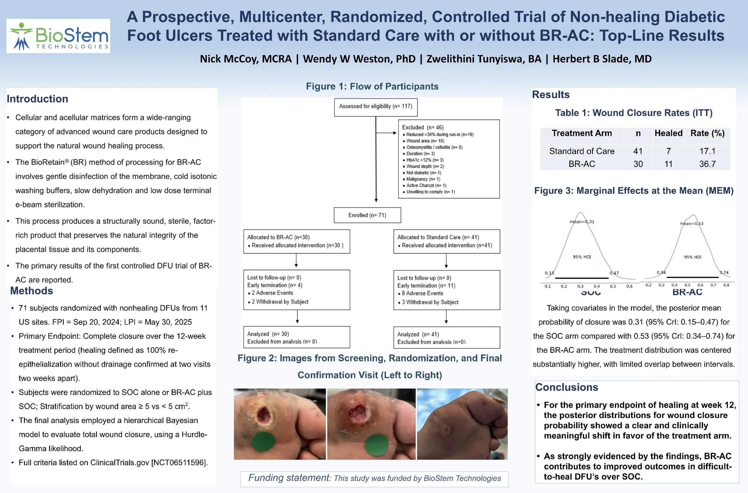 A man in a dark suit points at research posters displayed on a white board at a conference. The posters contain scientific text, images, and case reports related to wound healing treatments.