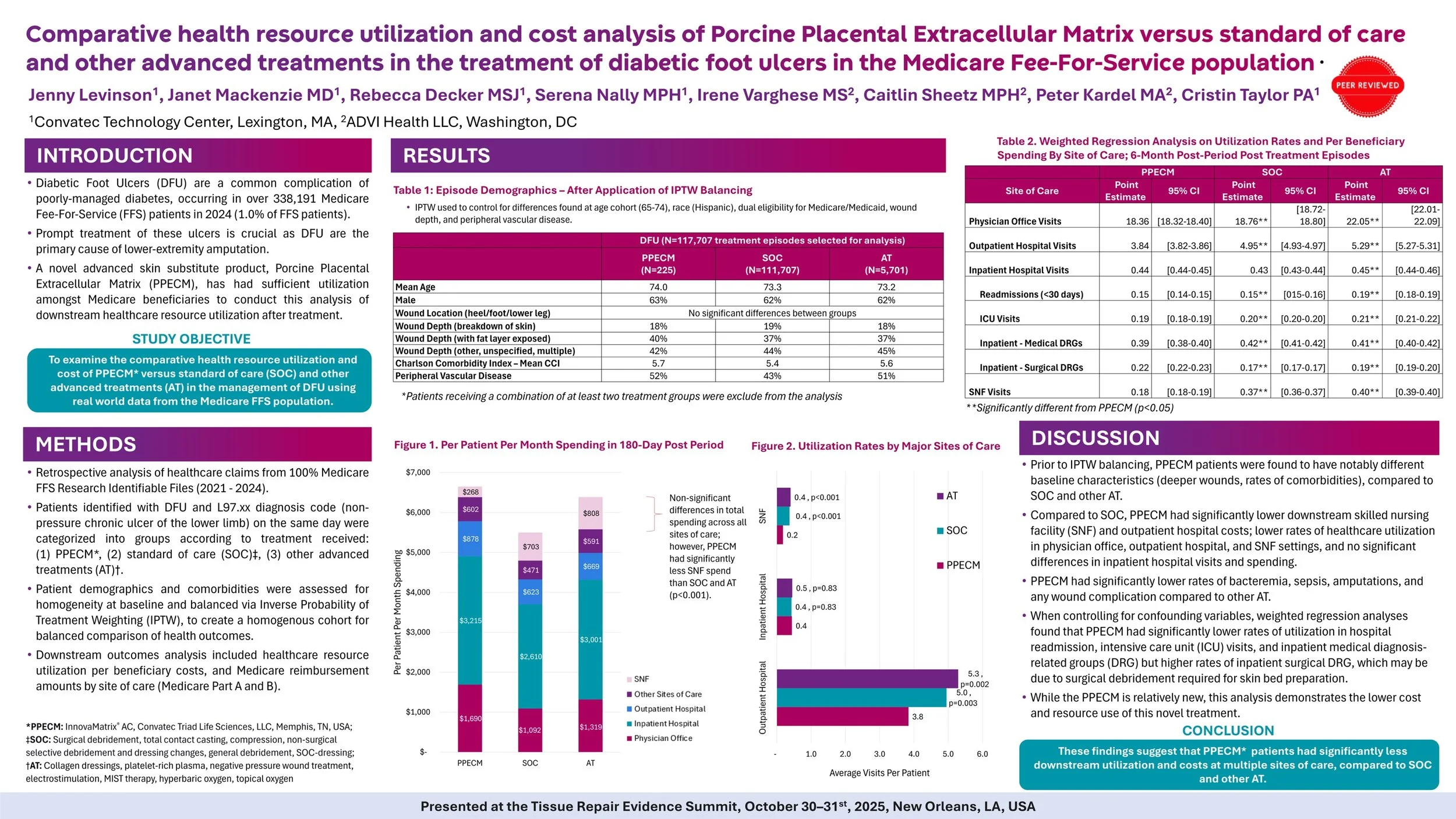 A man in a suit pointing at a scientific research poster displayed on a whiteboard at a conference.