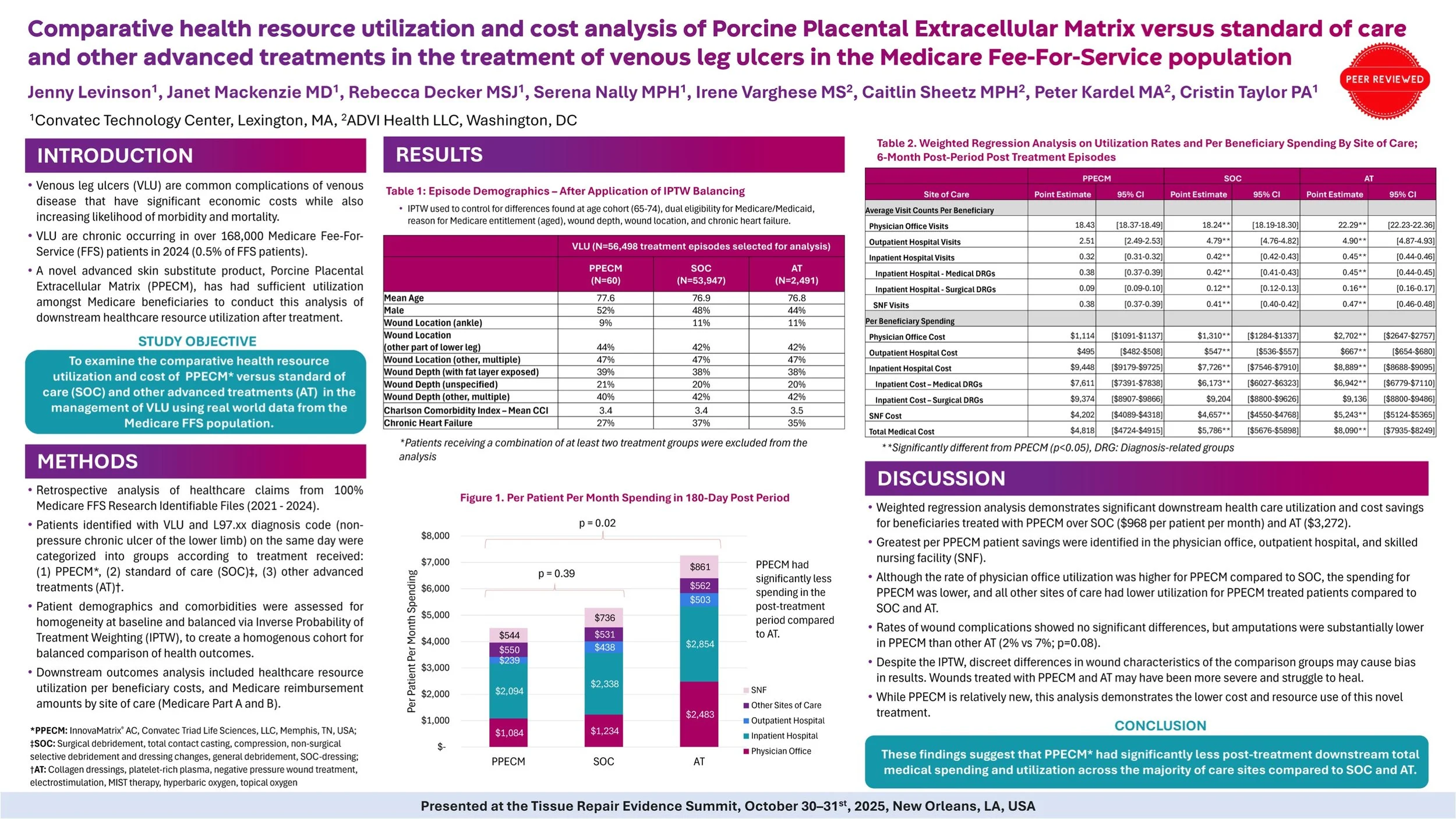 A man in a suit pointing at a scientific research poster displayed on a whiteboard at a conference.