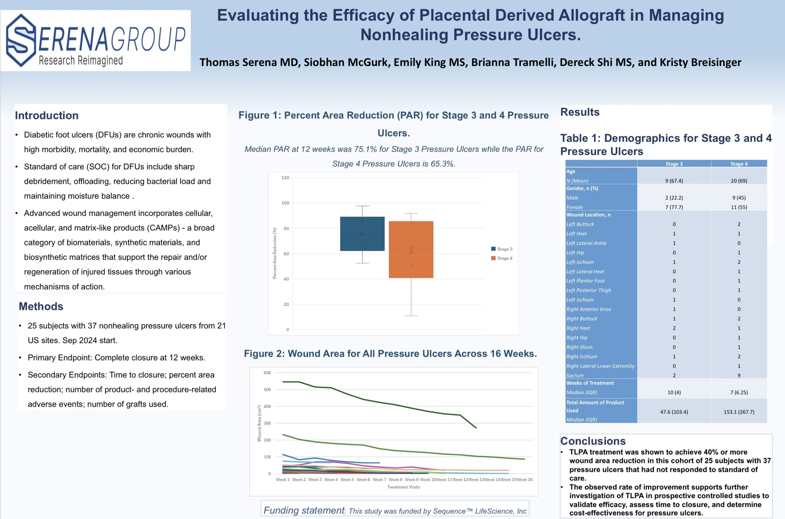 A person in a suit pointing at a scientific poster board with multiple research posters pinned on it. The posters include text, images, and case studies on medical or scientific topics, displayed at a conference or academic event.