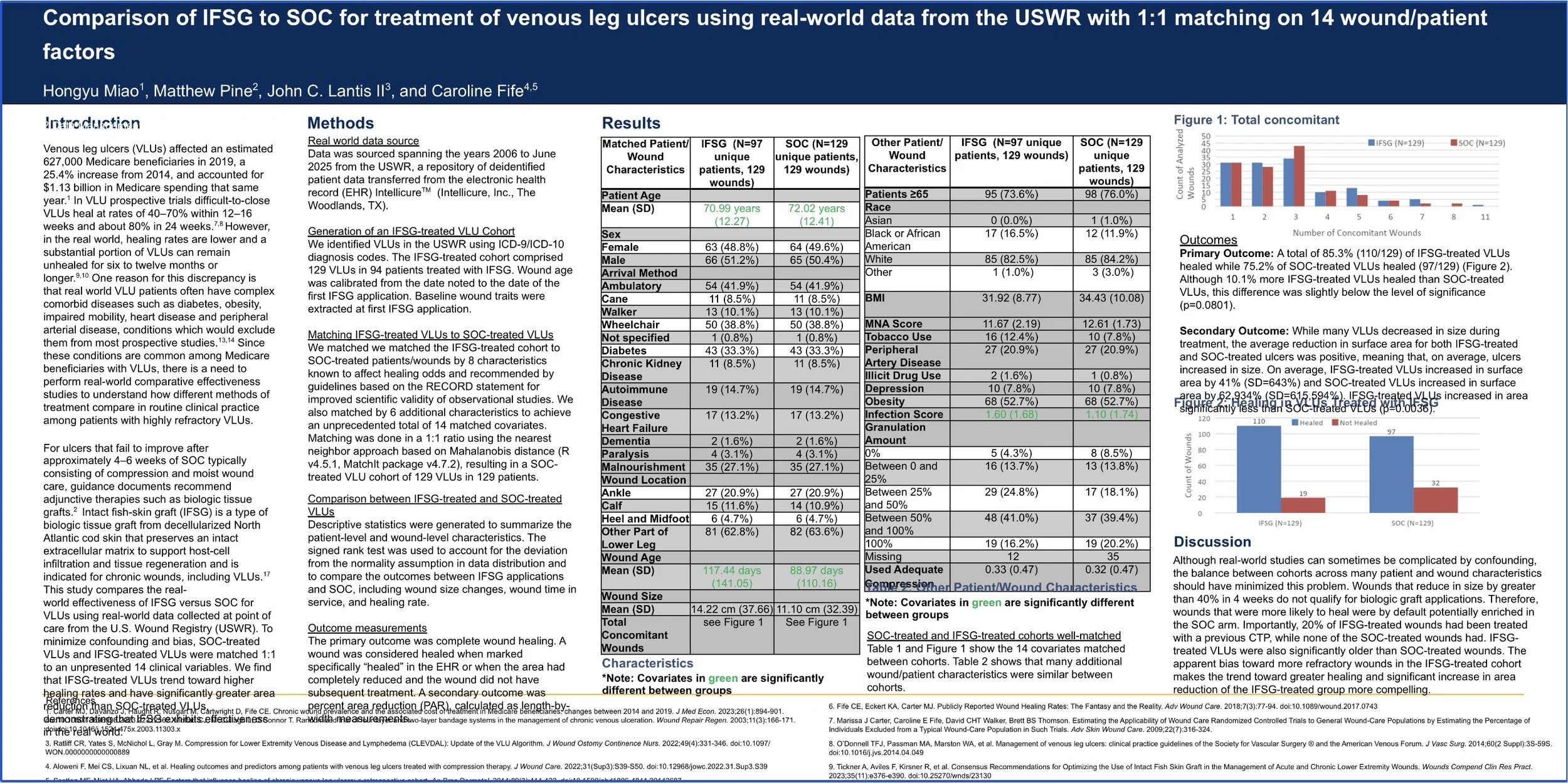 A person in a suit pointing at research posters displayed on a bulletin board at a conference or academic event.
