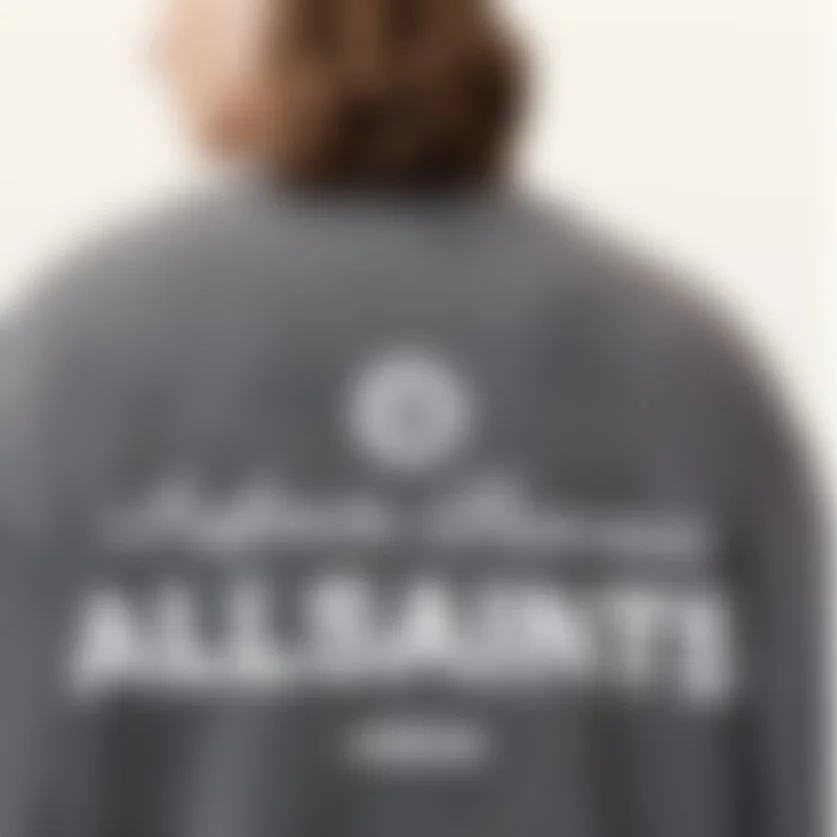 Blurred AllSaints sweatshirt used for case-study illustration.