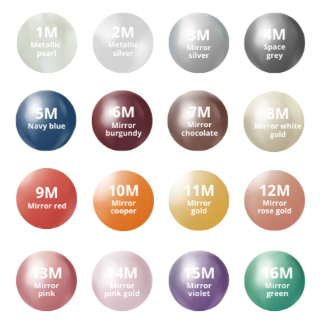 Balloon Color Options – View Our Full Color Chart Looking for the perfect balloon color? Our detailed balloon color sample image shows every available shade so you can easily select the right one. Ideal for party planners, decorators, and event coord