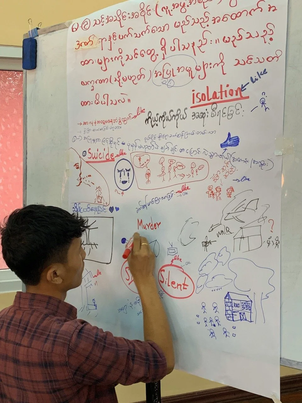 Interfaith Dialogue Project (Watering the Banyan Tree, Myanmar - 2020)