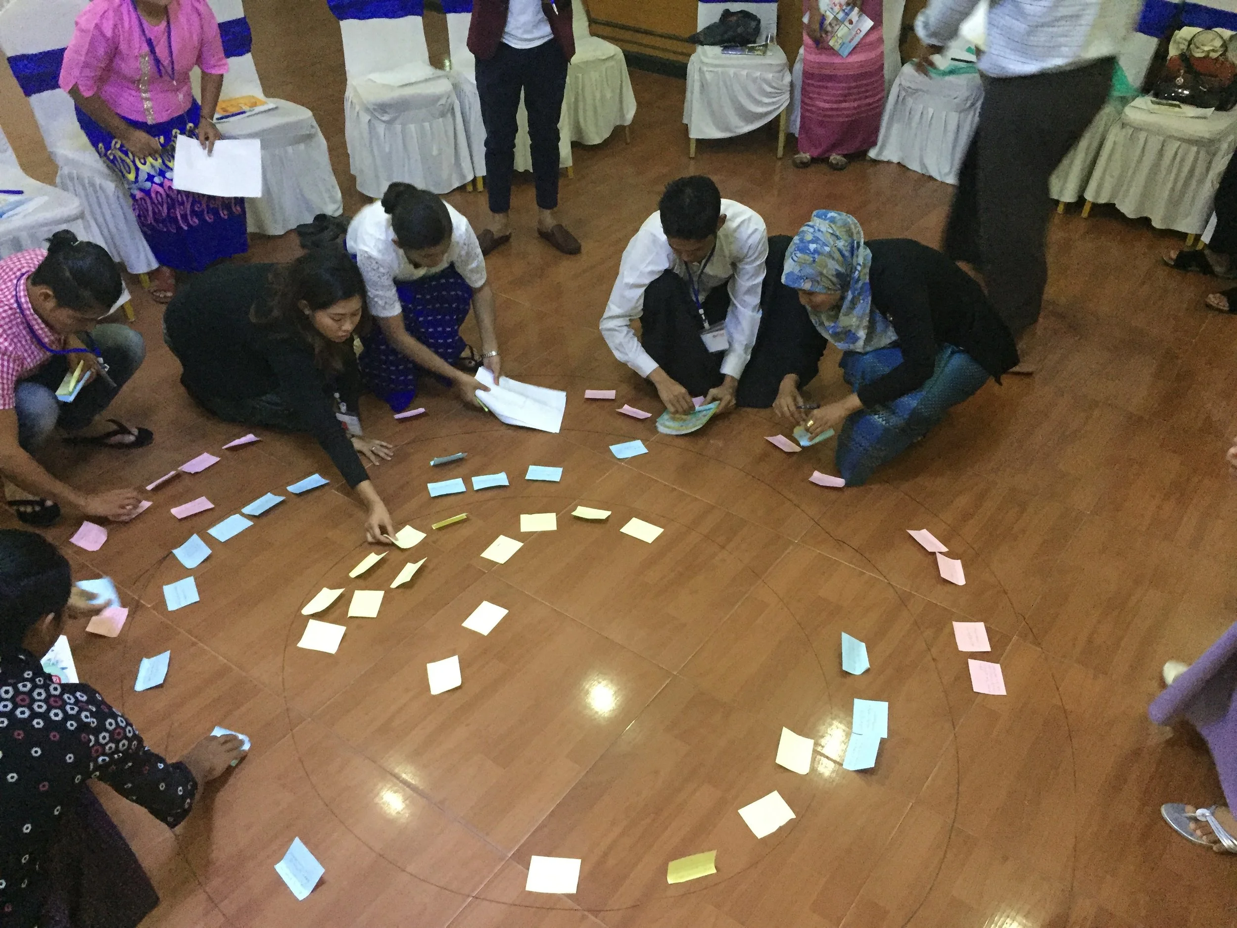 Dialogue Facilitation Training (Seeds of Karuna, Mandalay - 2018)