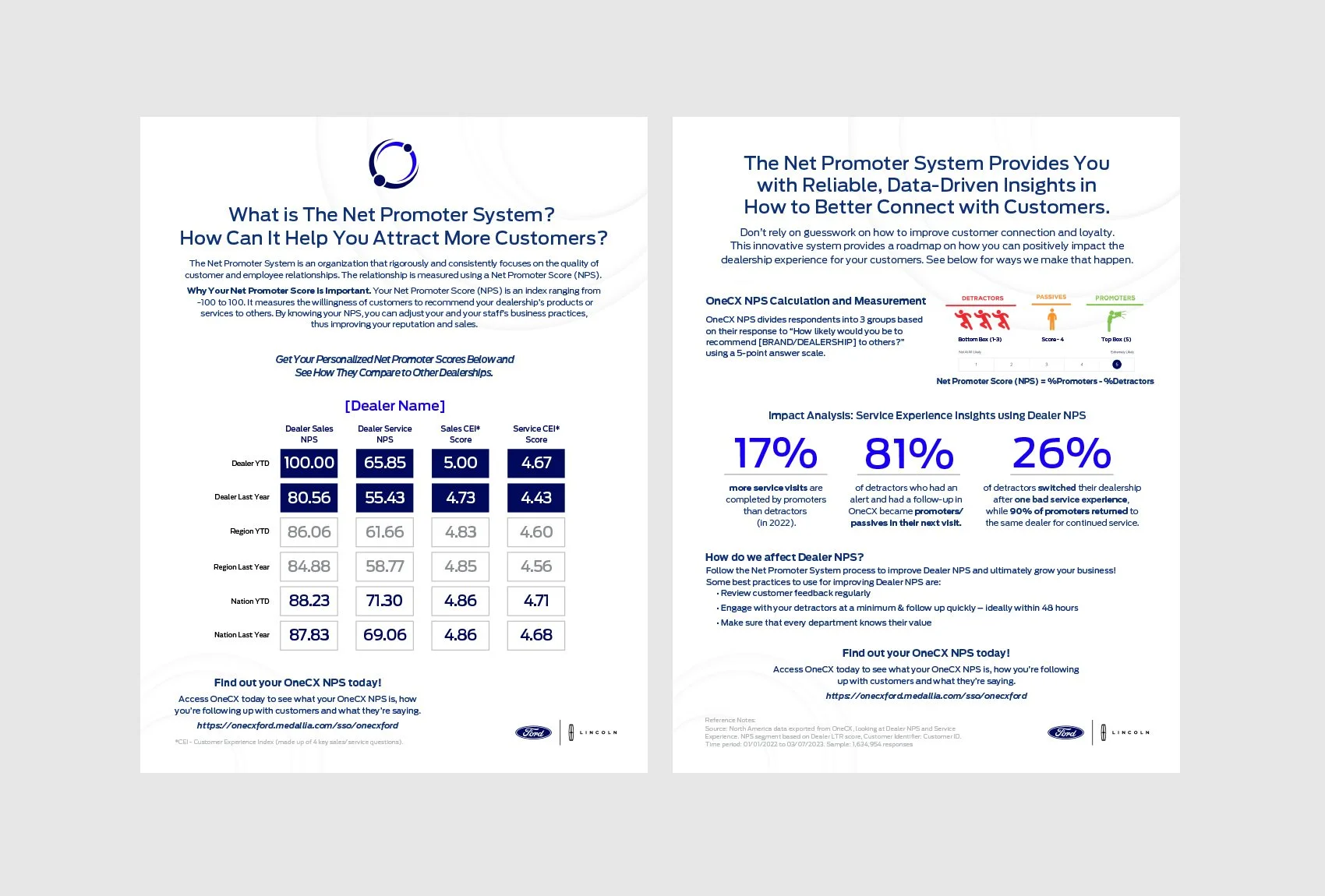 Ford OneCX Sell Sheet | Production