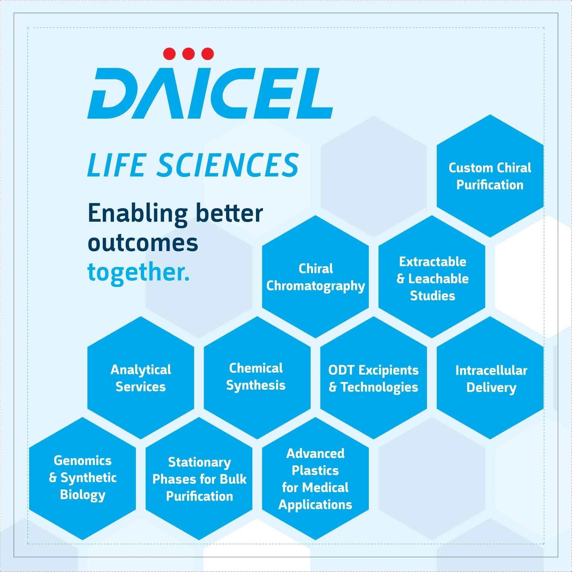 Daicel - Tradeshow Wall
